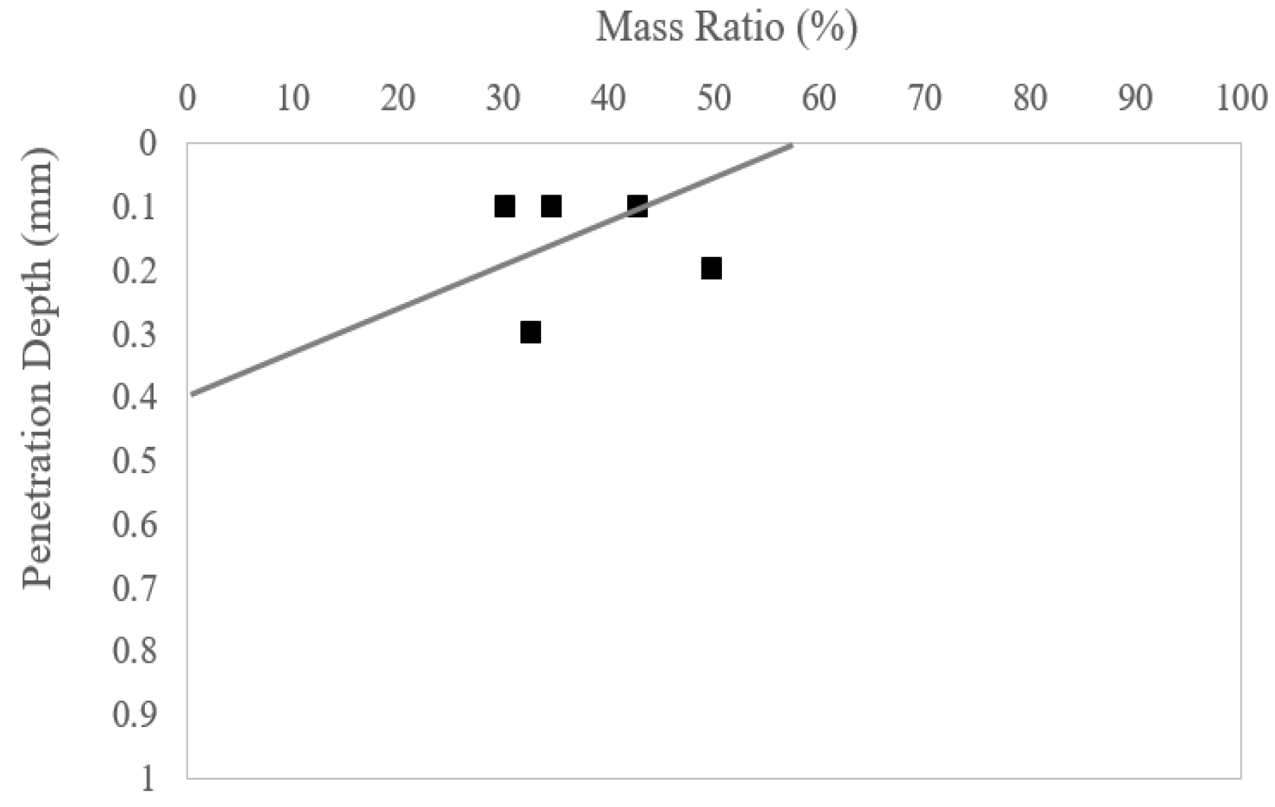 Sustainability 15 09098 g006 550