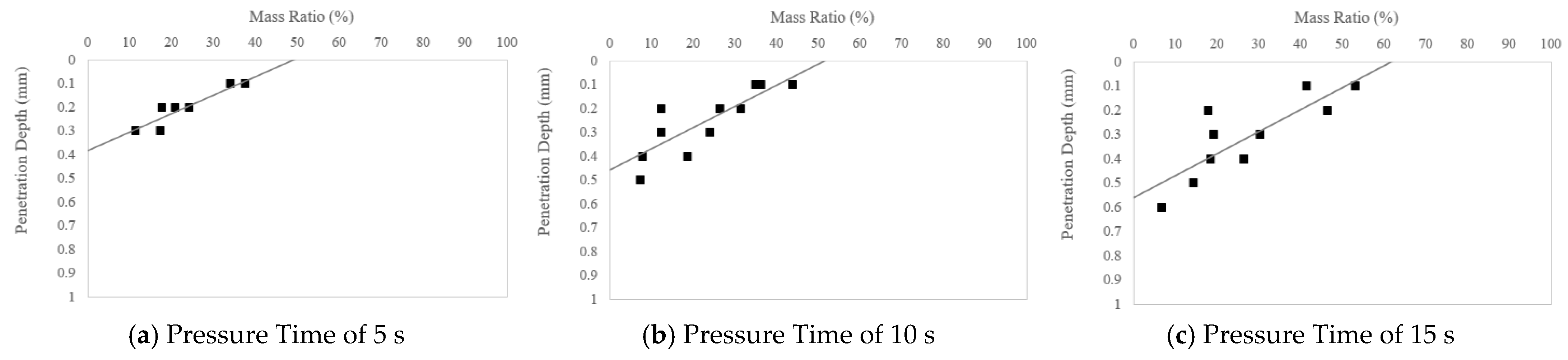 Sustainability 15 09098 g007 550