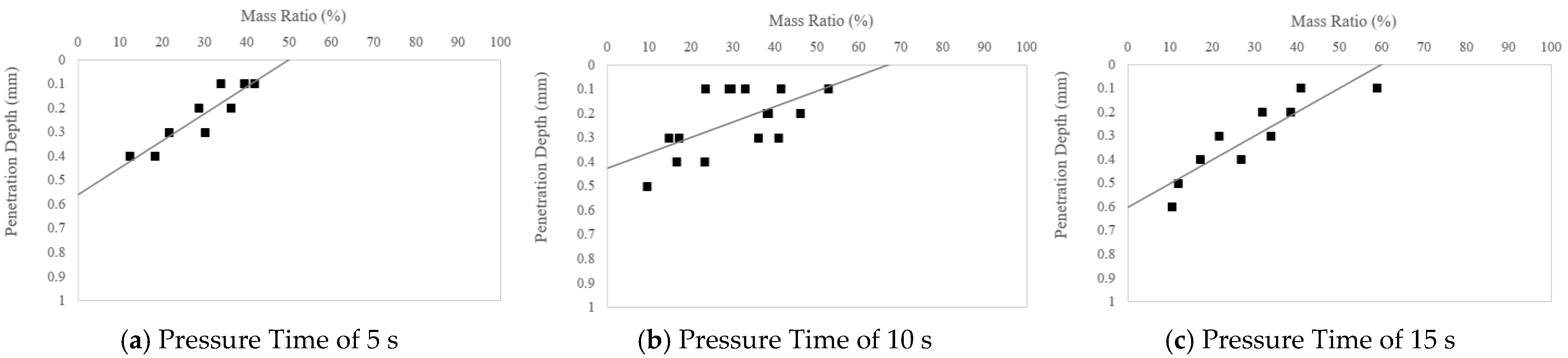 Sustainability 15 09098 g008 550