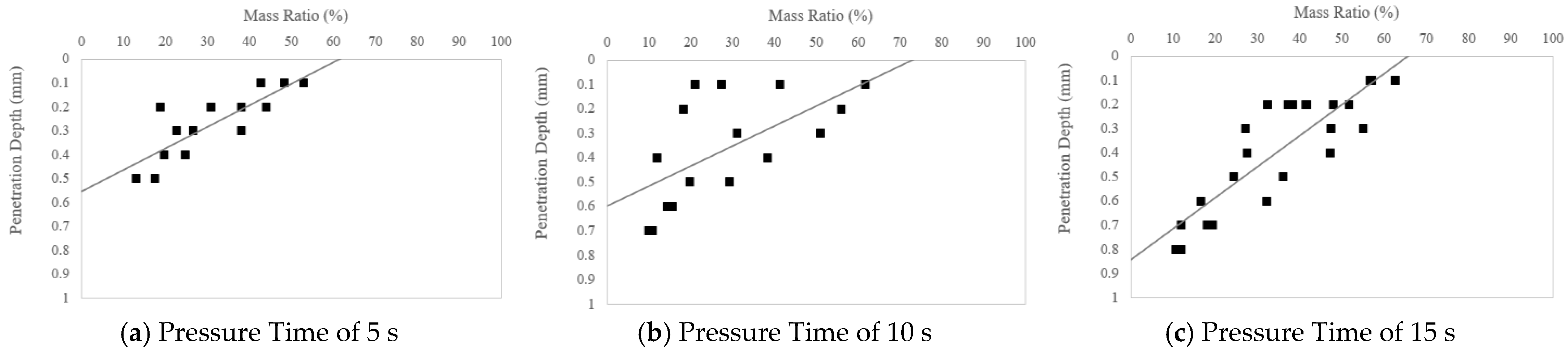 Sustainability 15 09098 g009 550