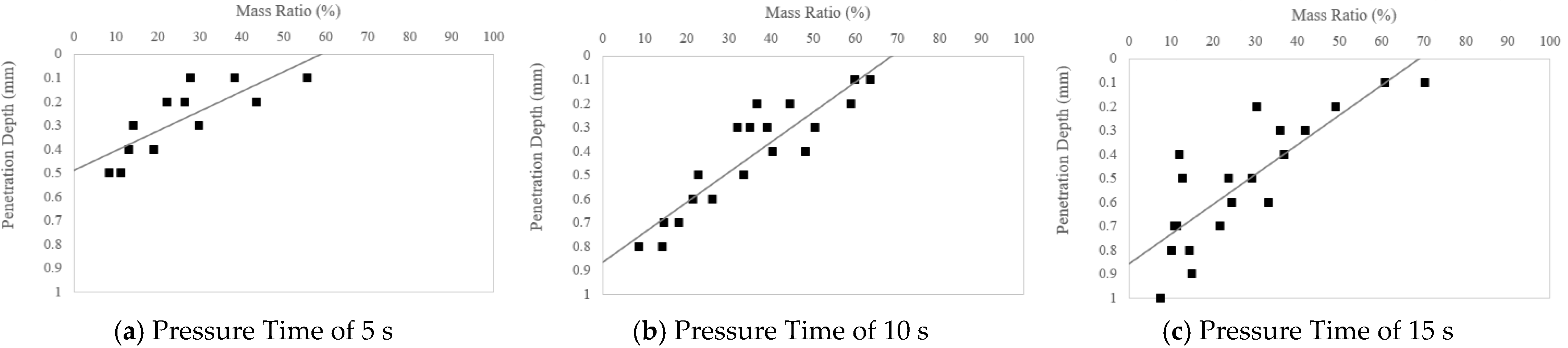 Sustainability 15 09098 g010 550