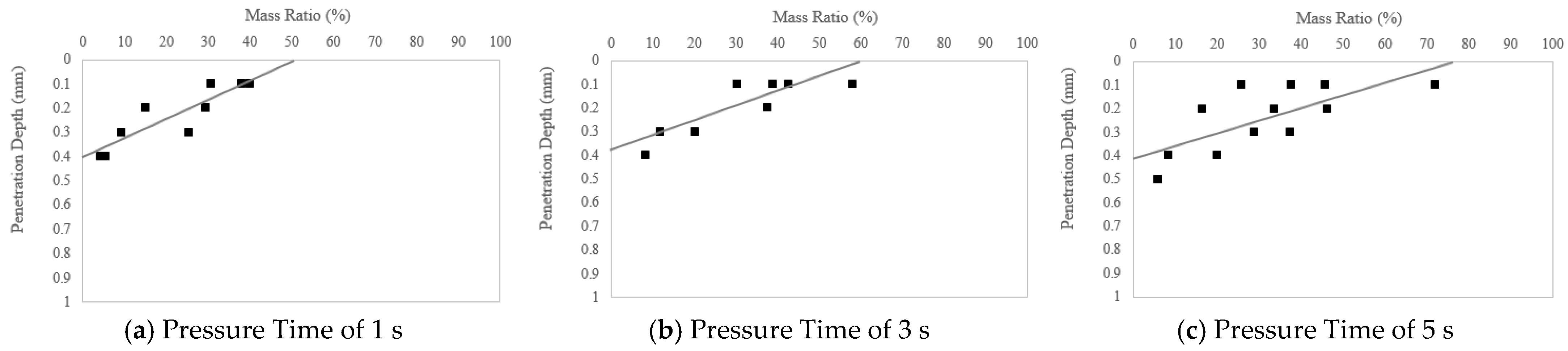 Sustainability 15 09098 g011 550