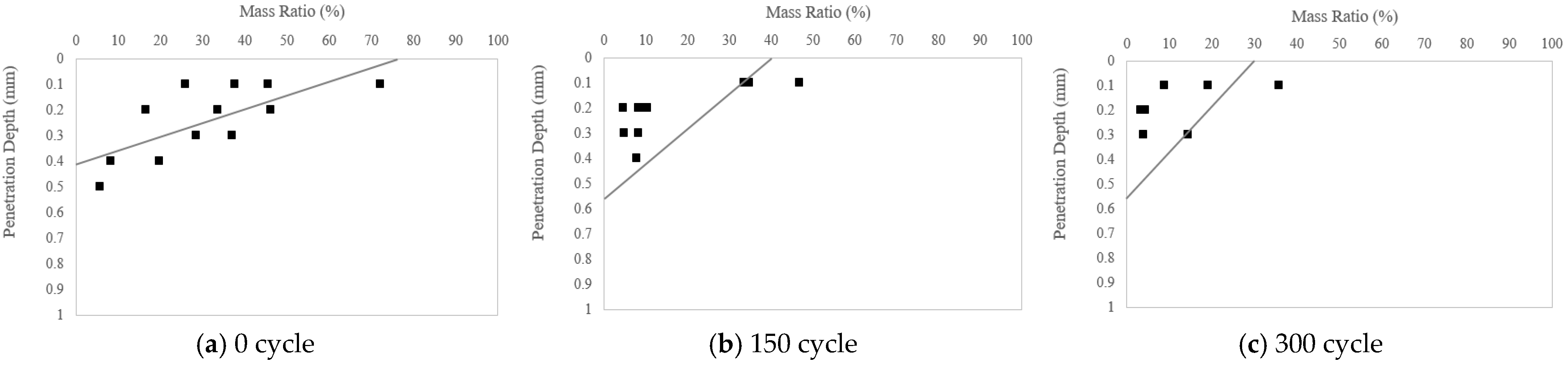 Sustainability 15 09098 g012 550