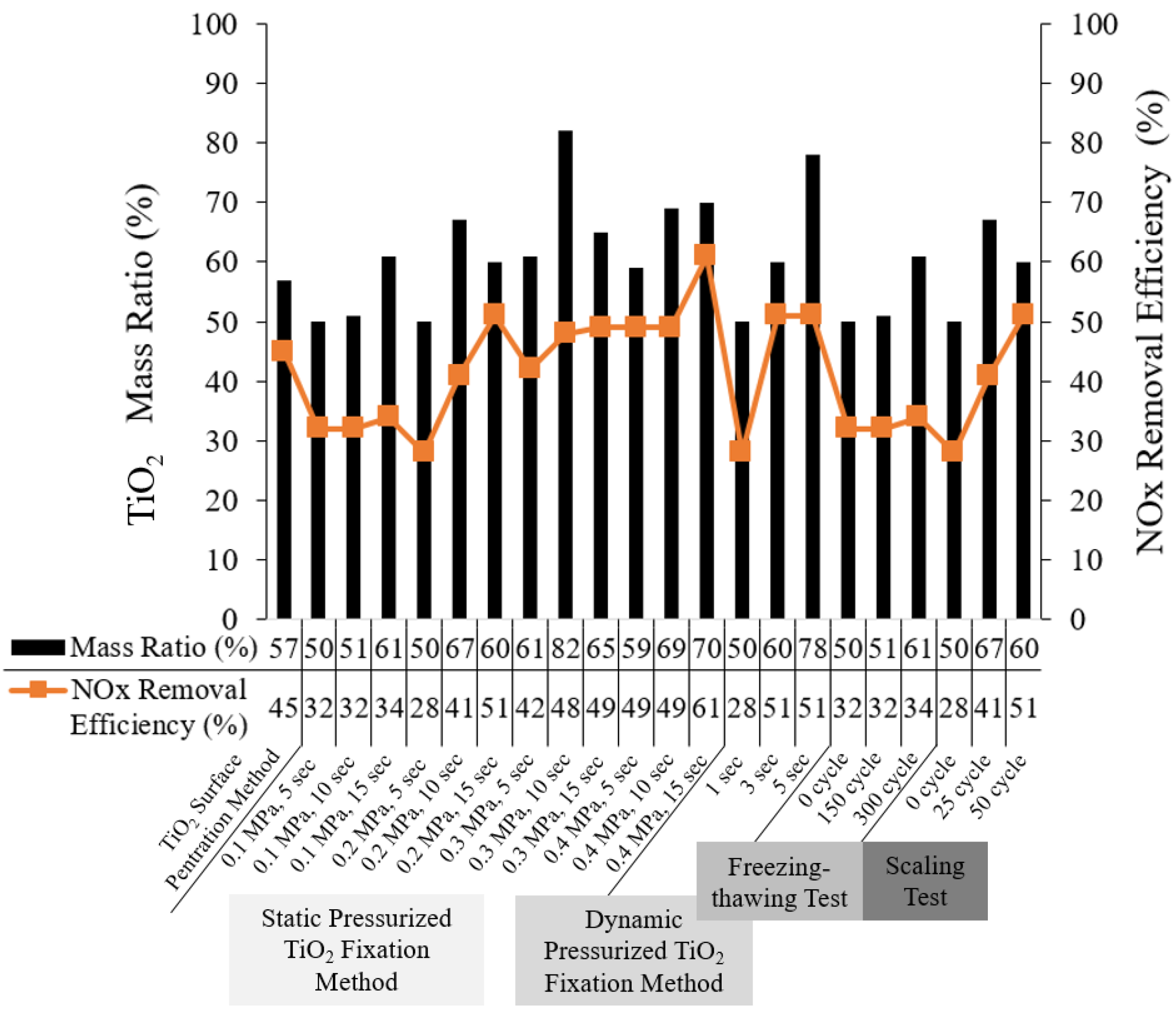 Sustainability 15 09098 g014 550