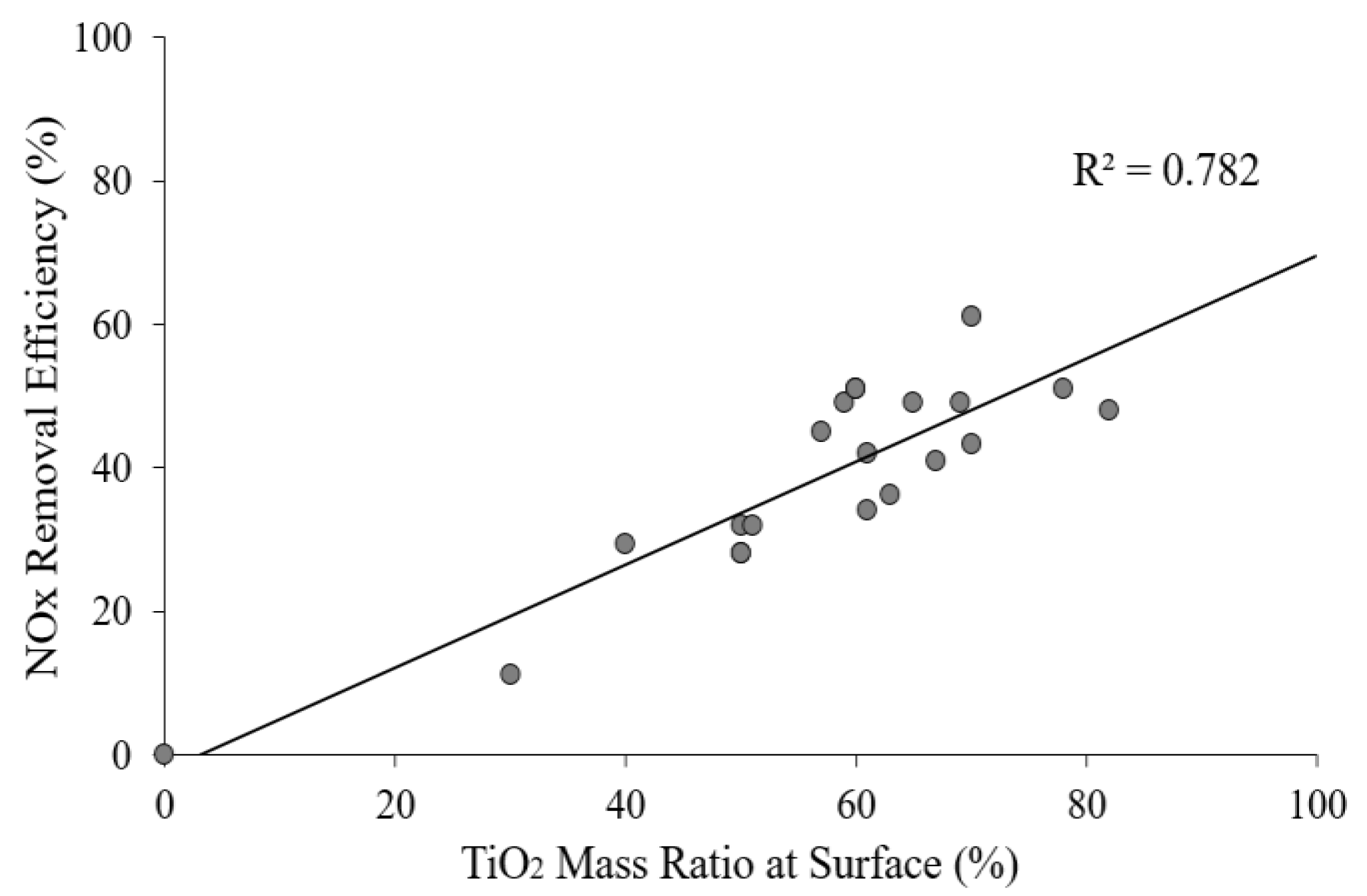 Sustainability 15 09098 g015 550