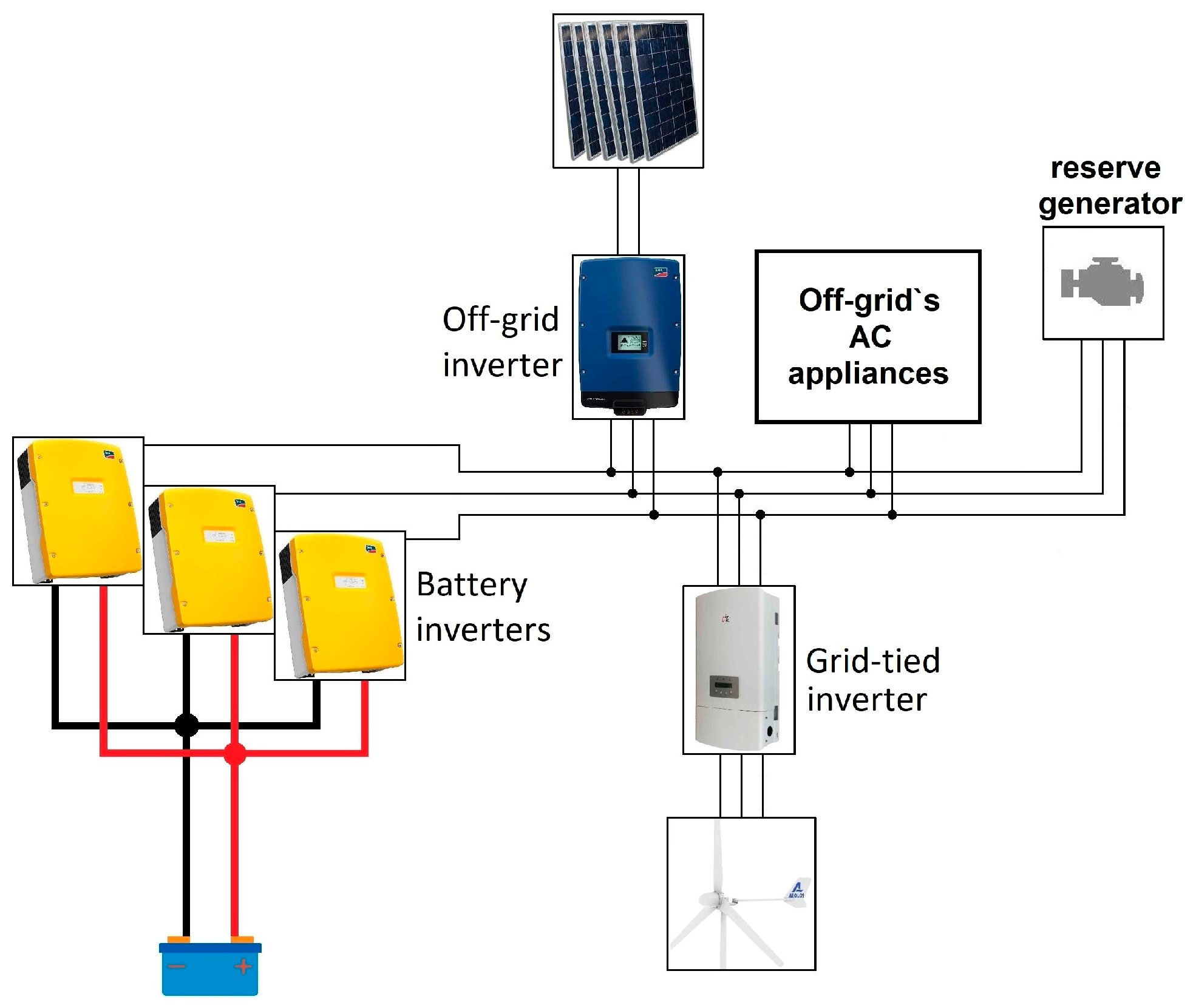 Sustainability 15 09100 g001