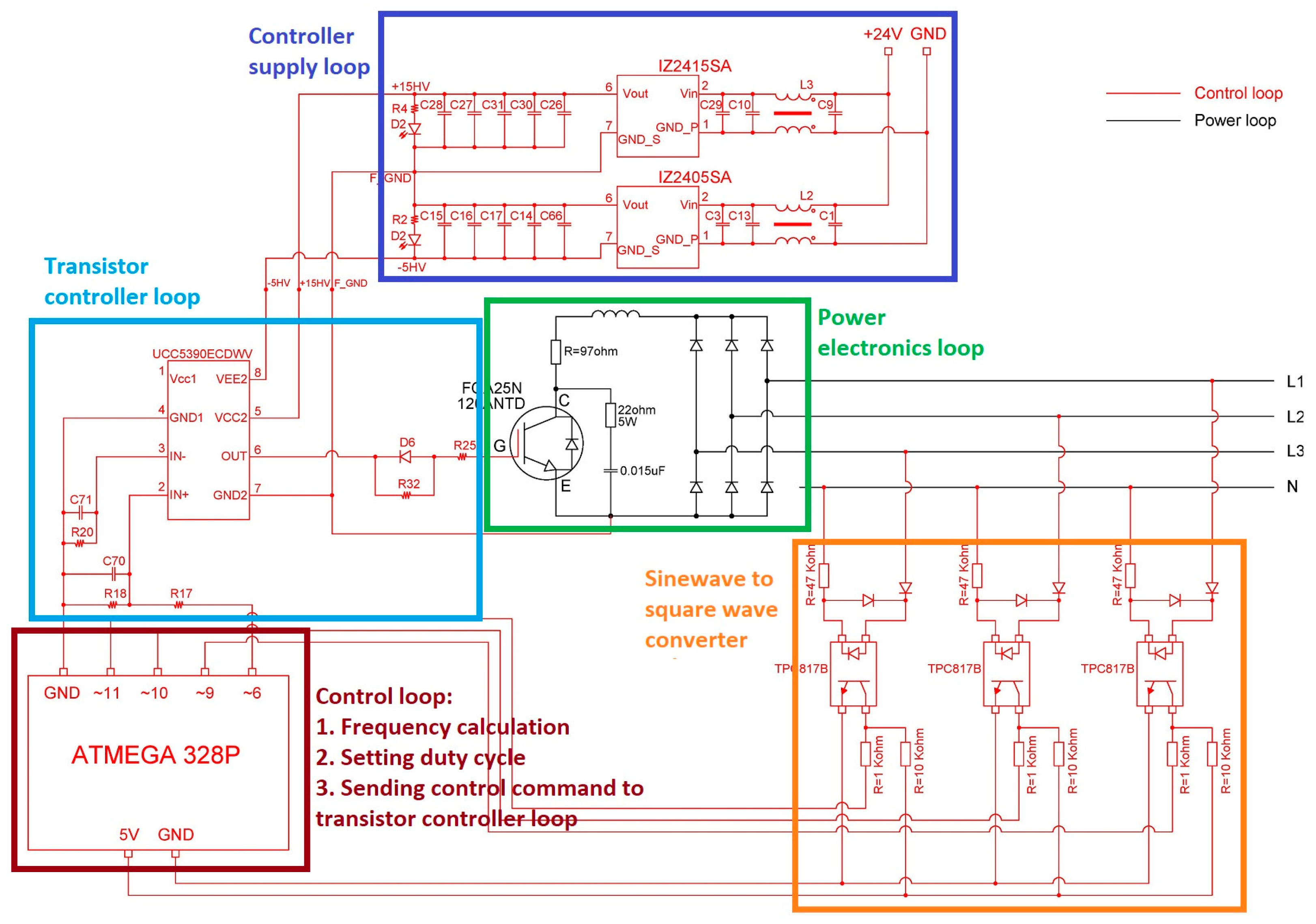 Sustainability 15 09100 g002