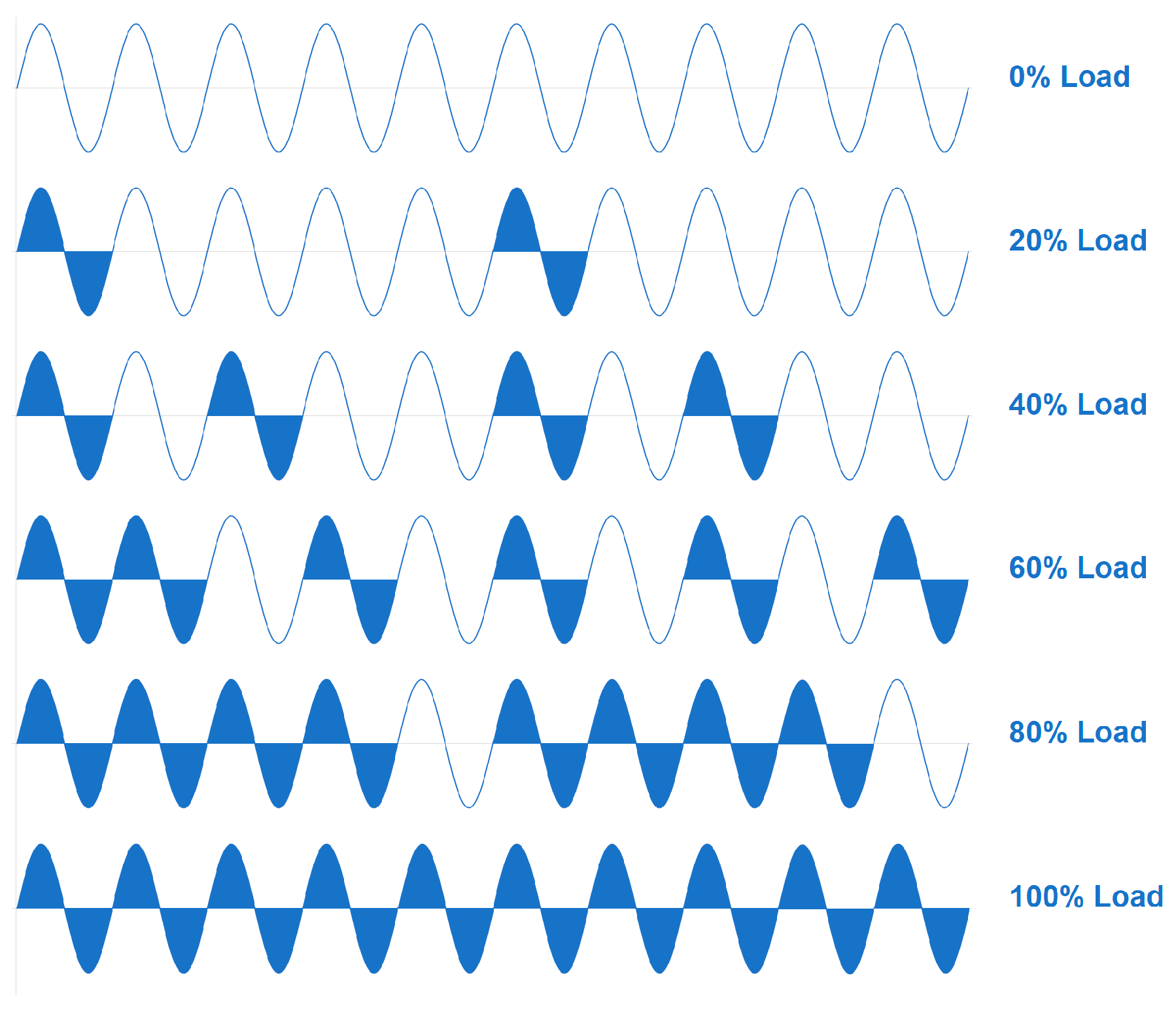 Sustainability 15 09100 g003