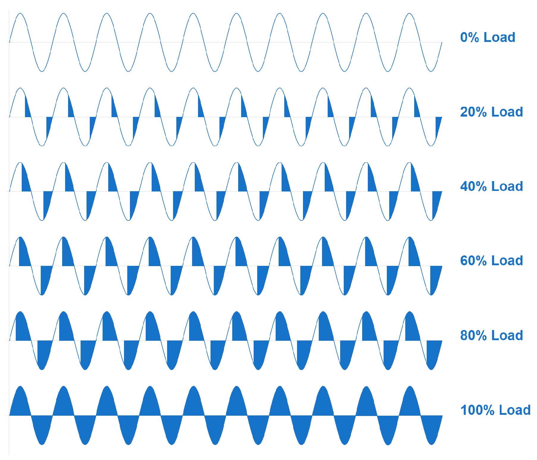Sustainability 15 09100 g004