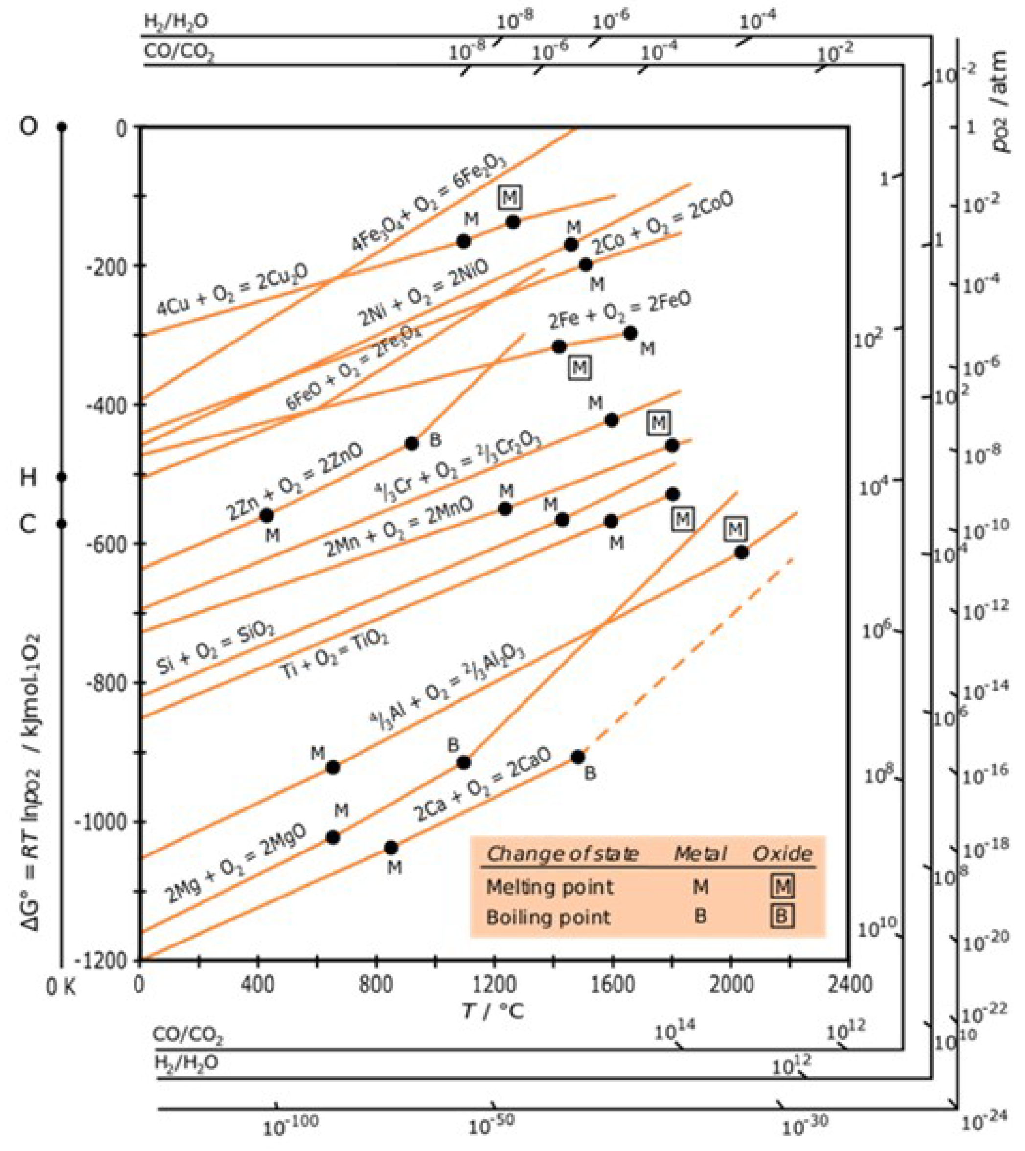 Sustainability 15 09102 g002