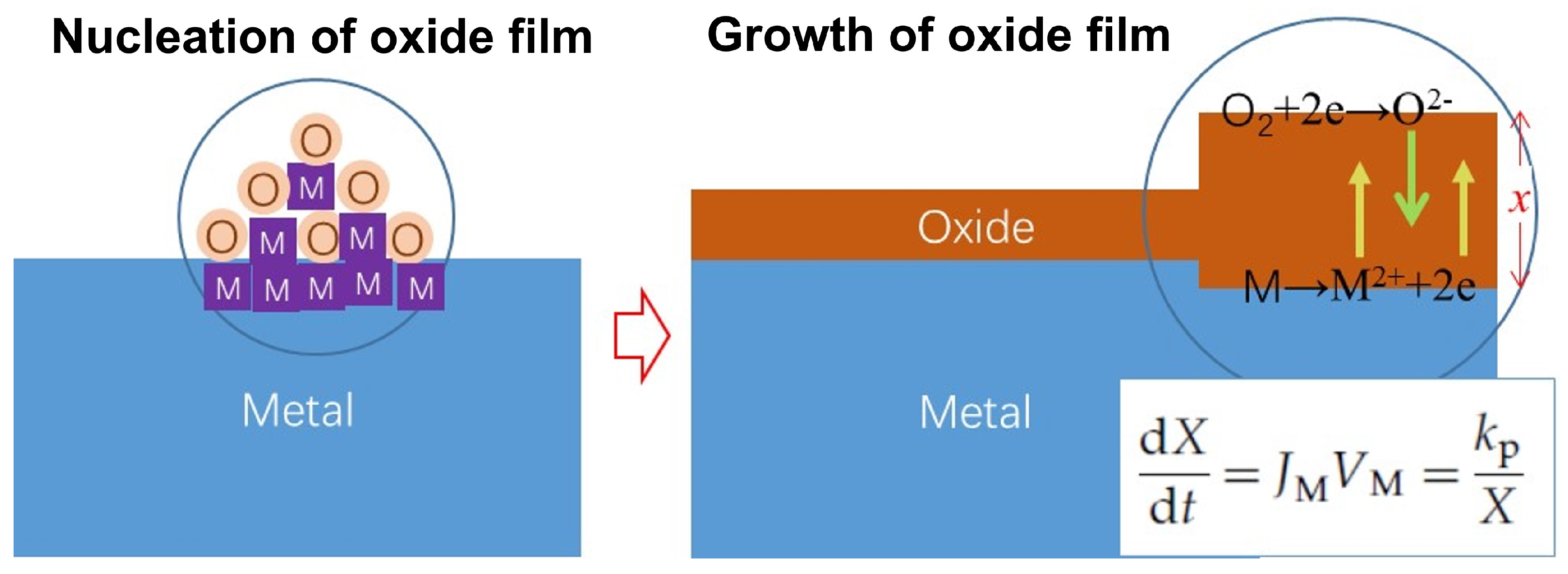Sustainability 15 09102 g003