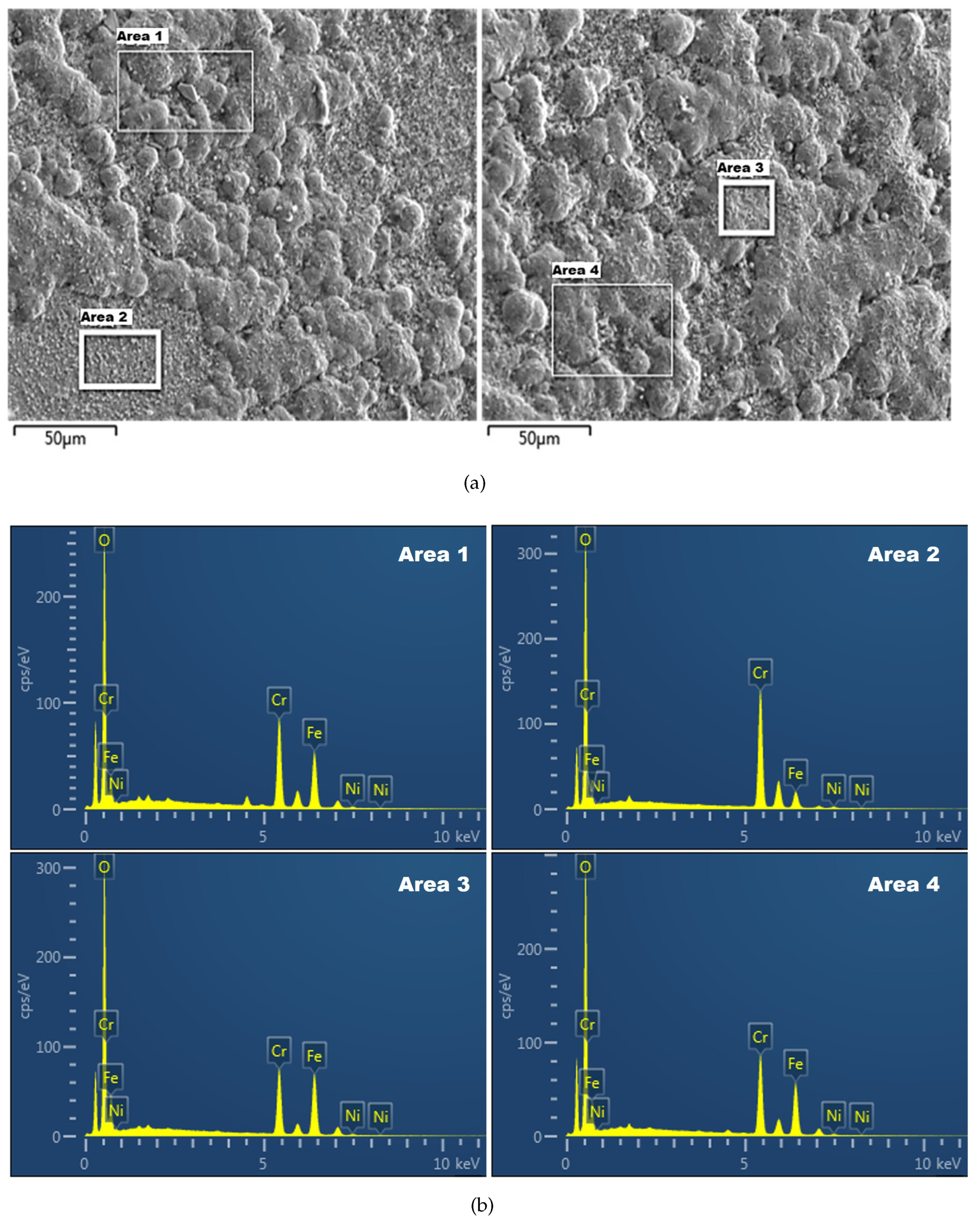 Sustainability 15 09102 g005