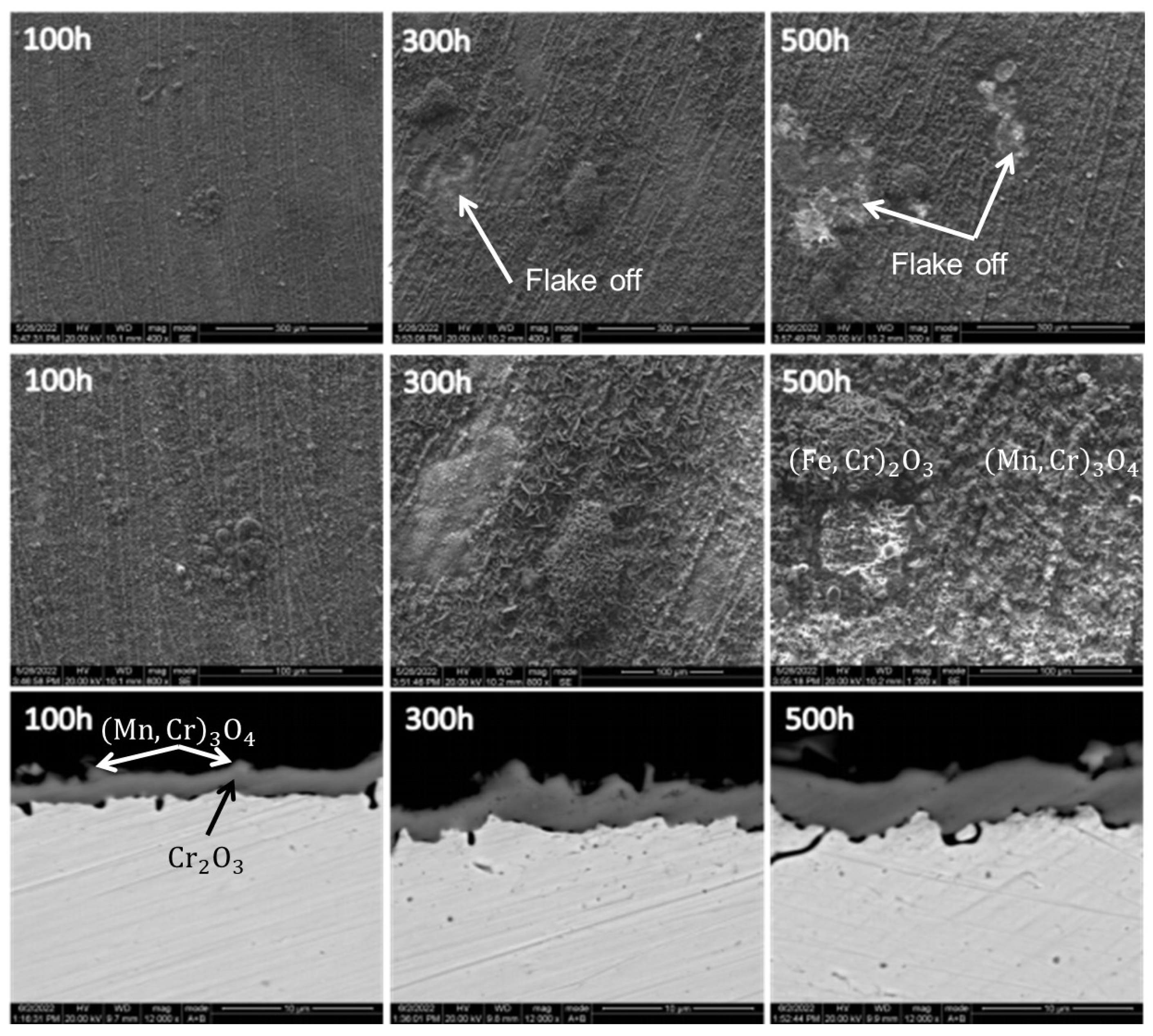 Sustainability 15 09102 g008