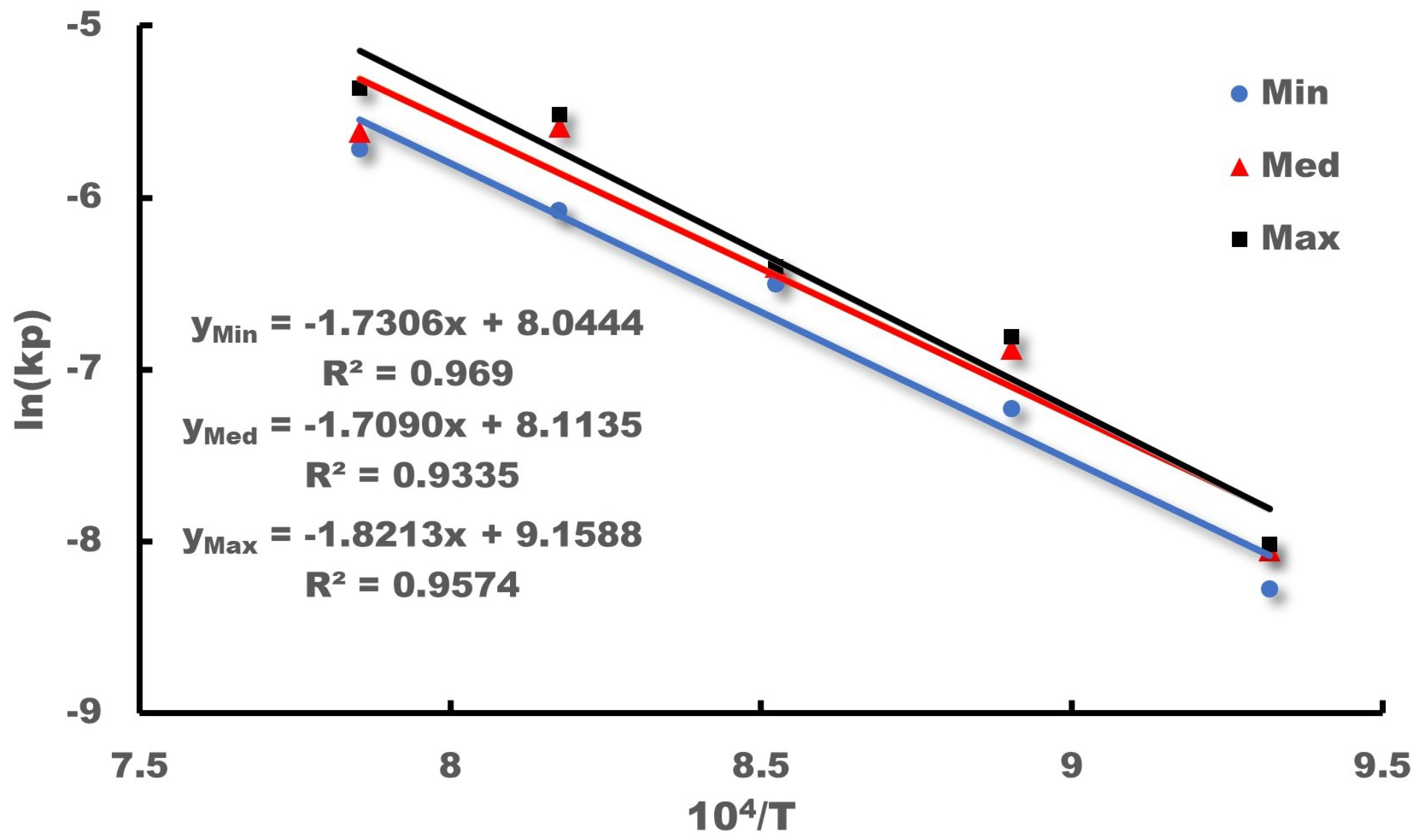 Sustainability 15 09102 g014