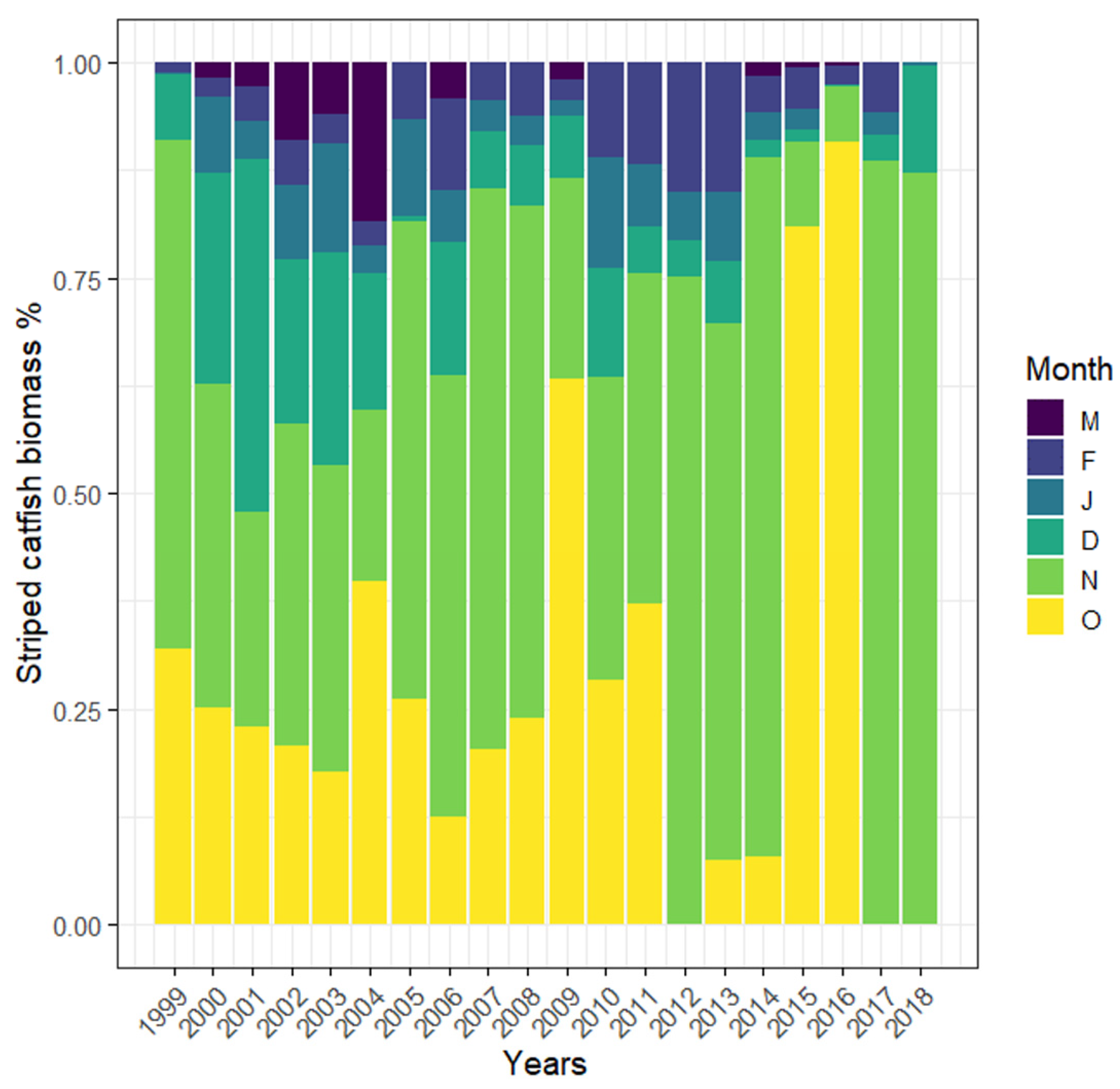 Sustainability 15 09103 g003 Sustainability 15 09103 g003