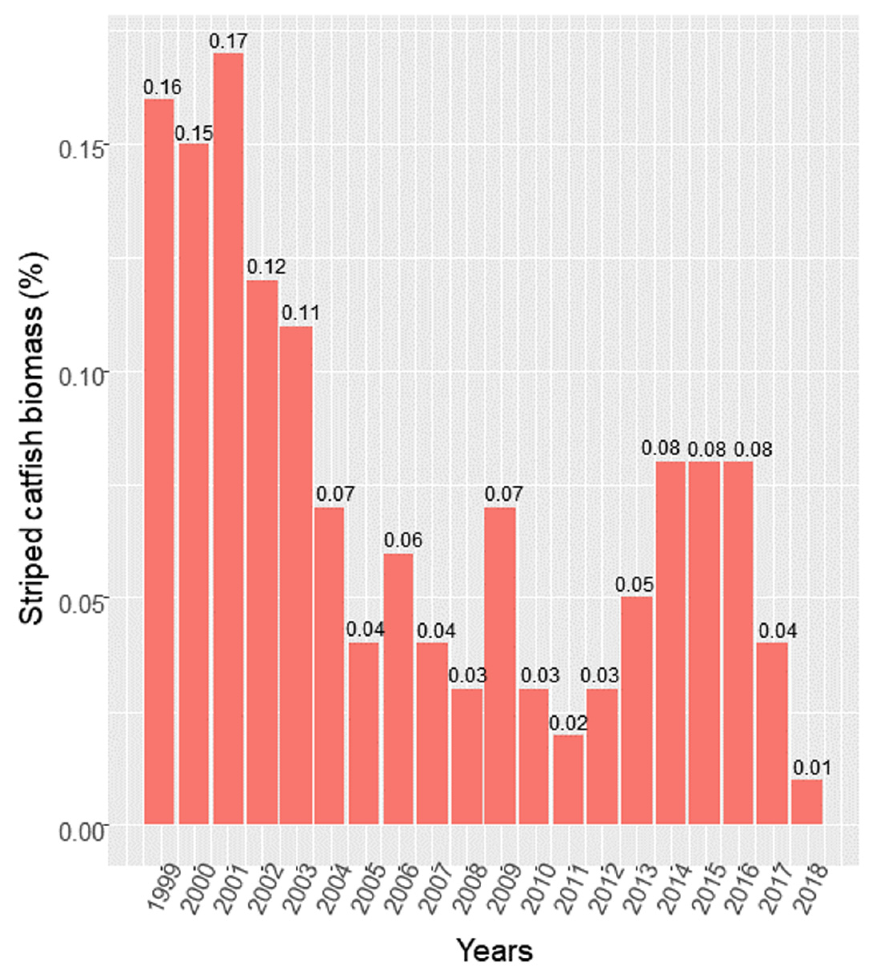 Sustainability 15 09103 g004 Sustainability 15 09103 g004