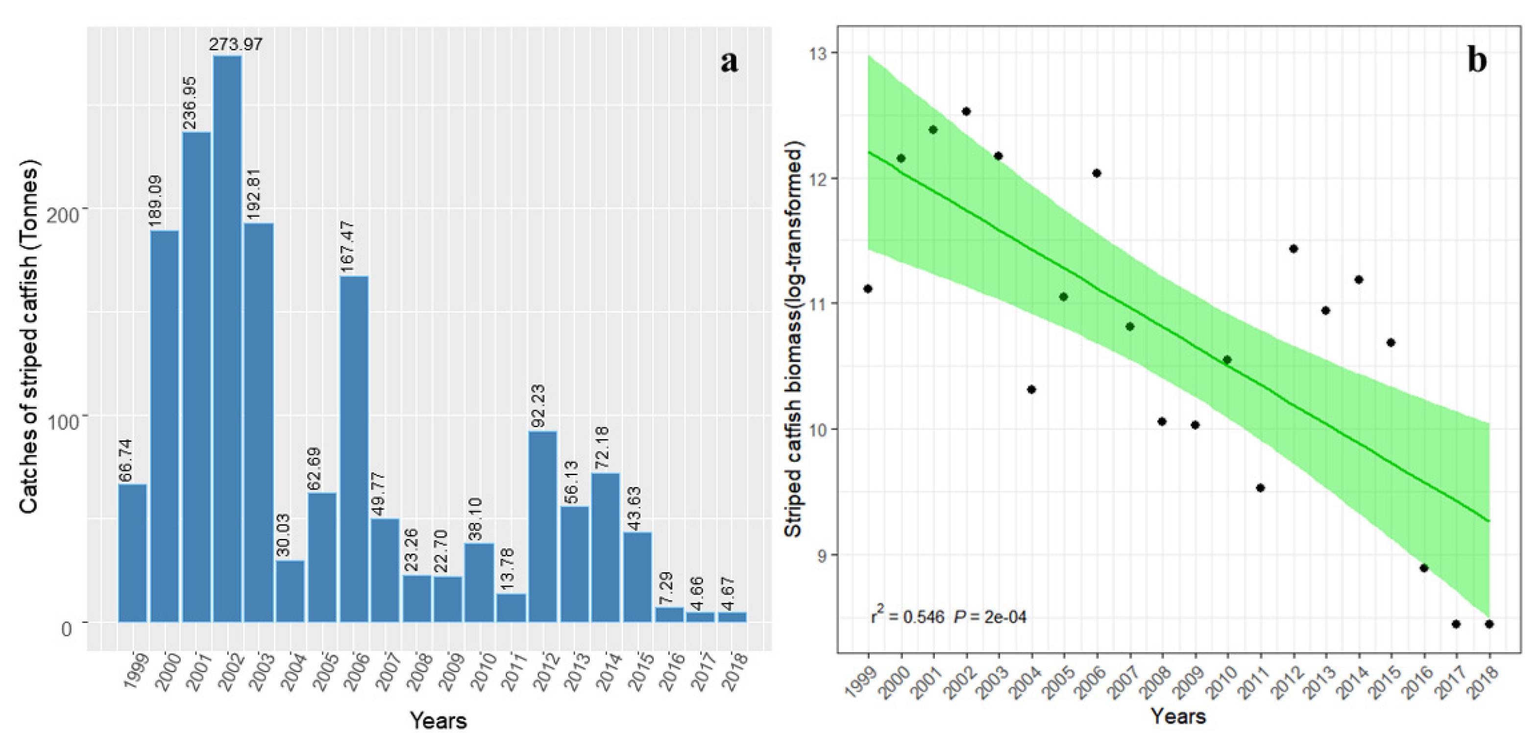 Sustainability 15 09103 g005 Sustainability 15 09103 g005