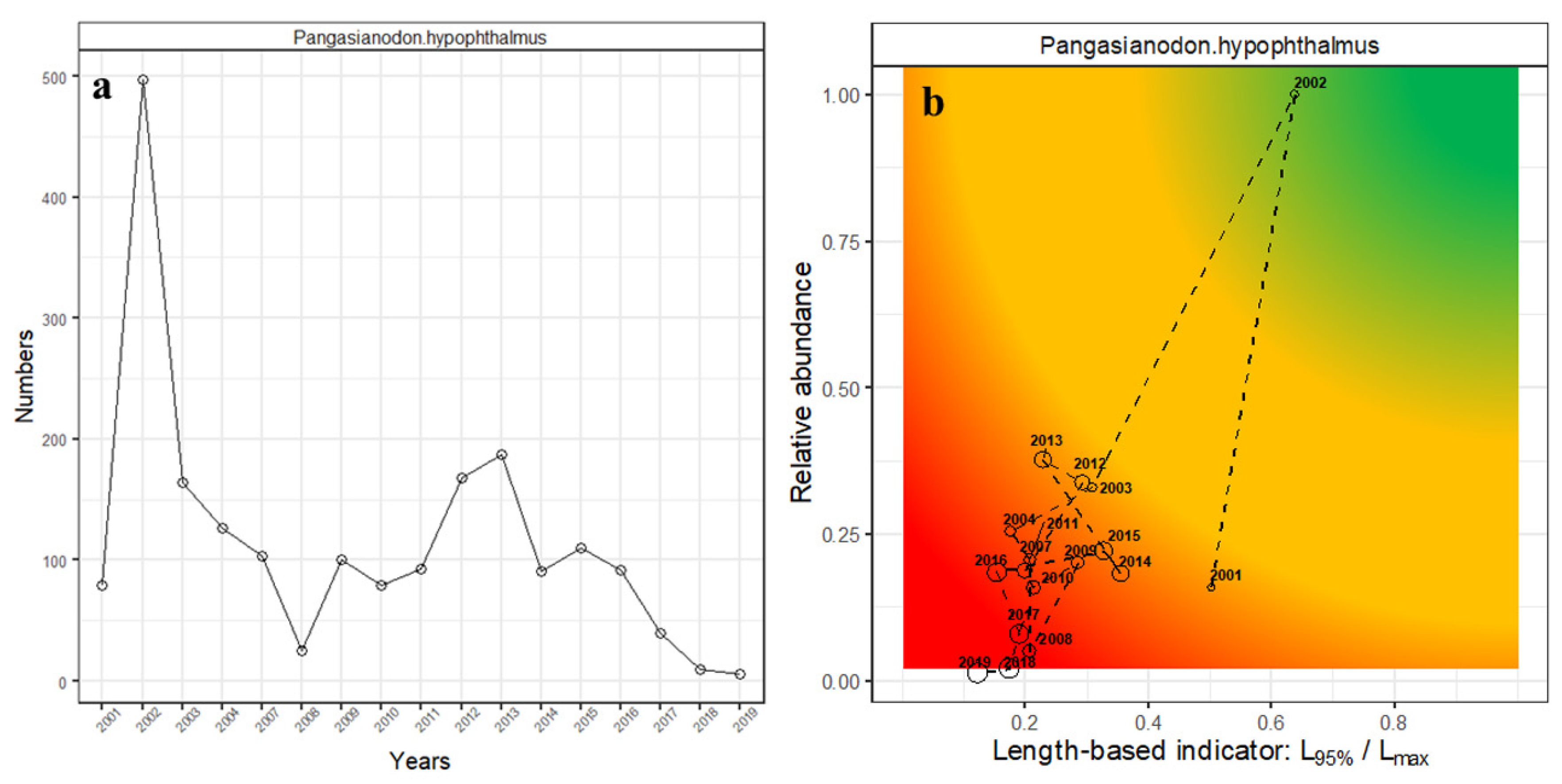 Sustainability 15 09103 g006 Sustainability 15 09103 g006