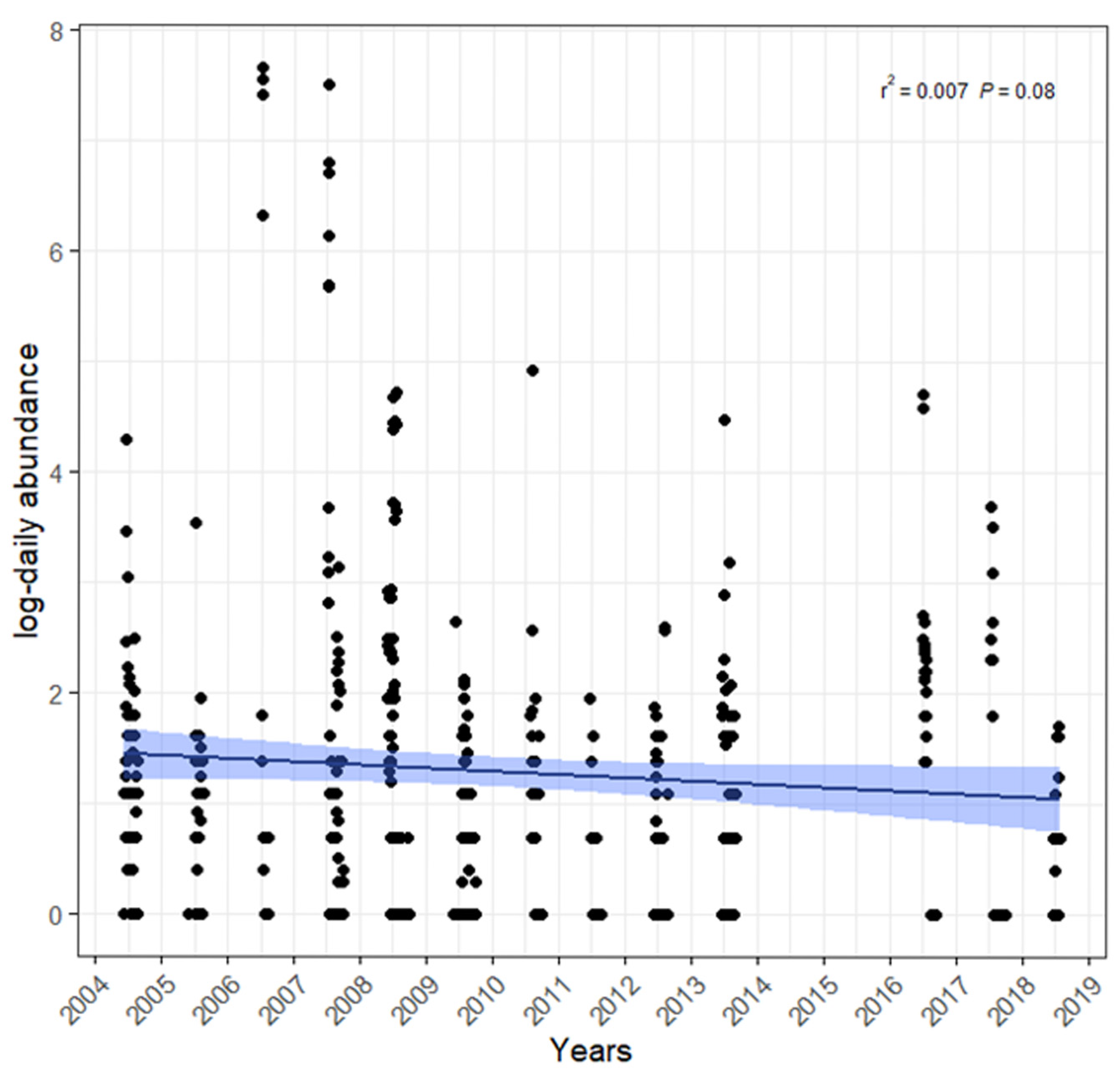 Sustainability 15 09103 g007 Sustainability 15 09103 g007