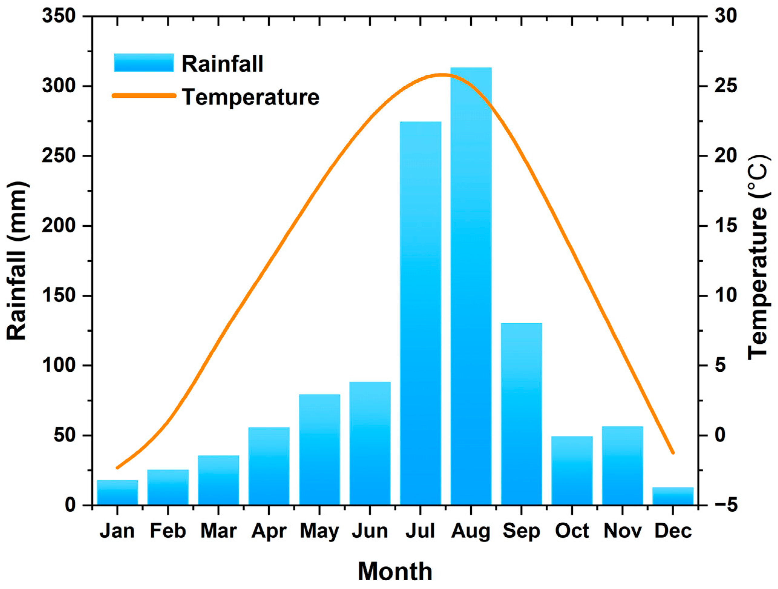Sustainability 15 09106 g002 Sustainability 15 09106 g002