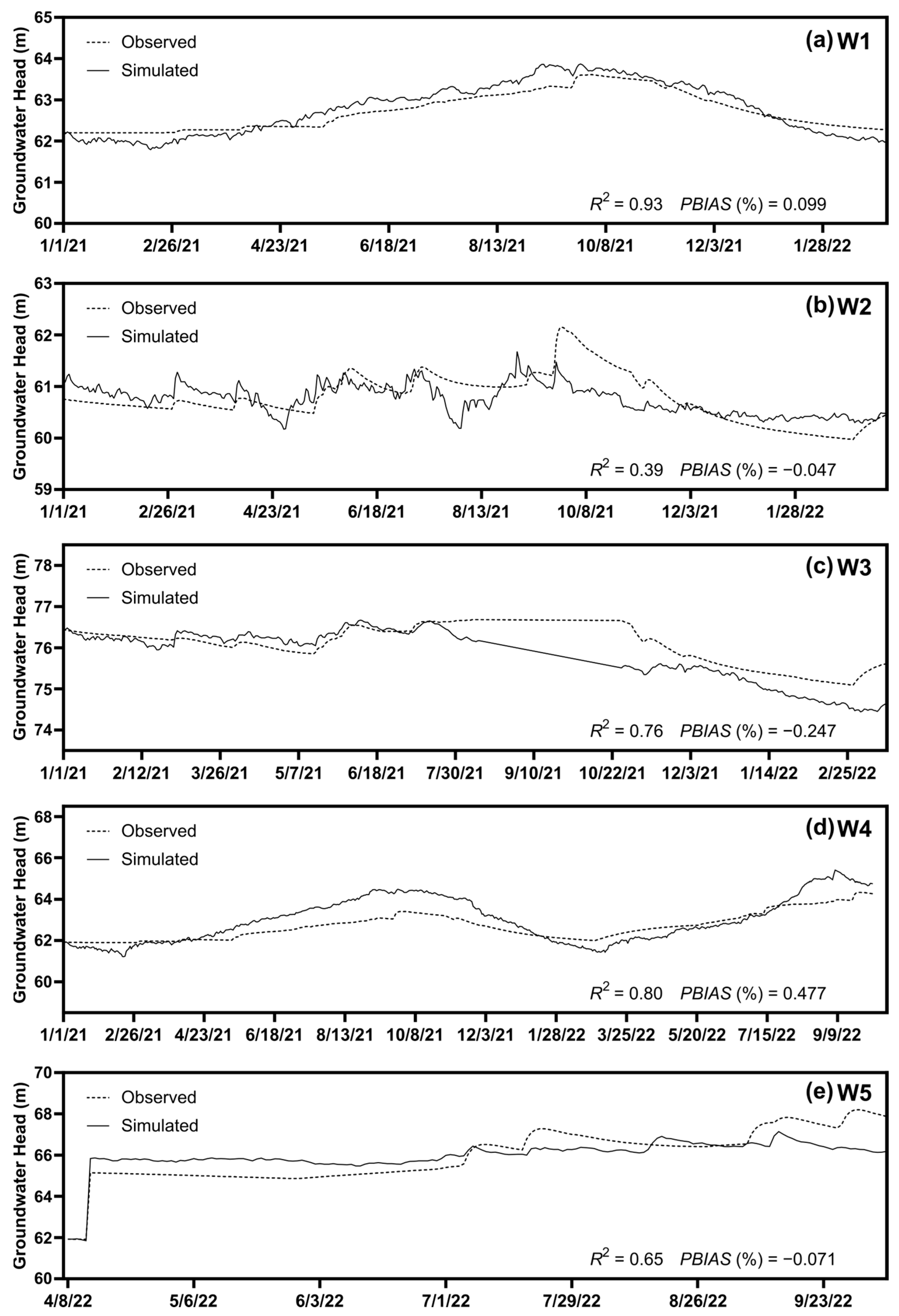 Sustainability 15 09106 g010 Sustainability 15 09106 g010