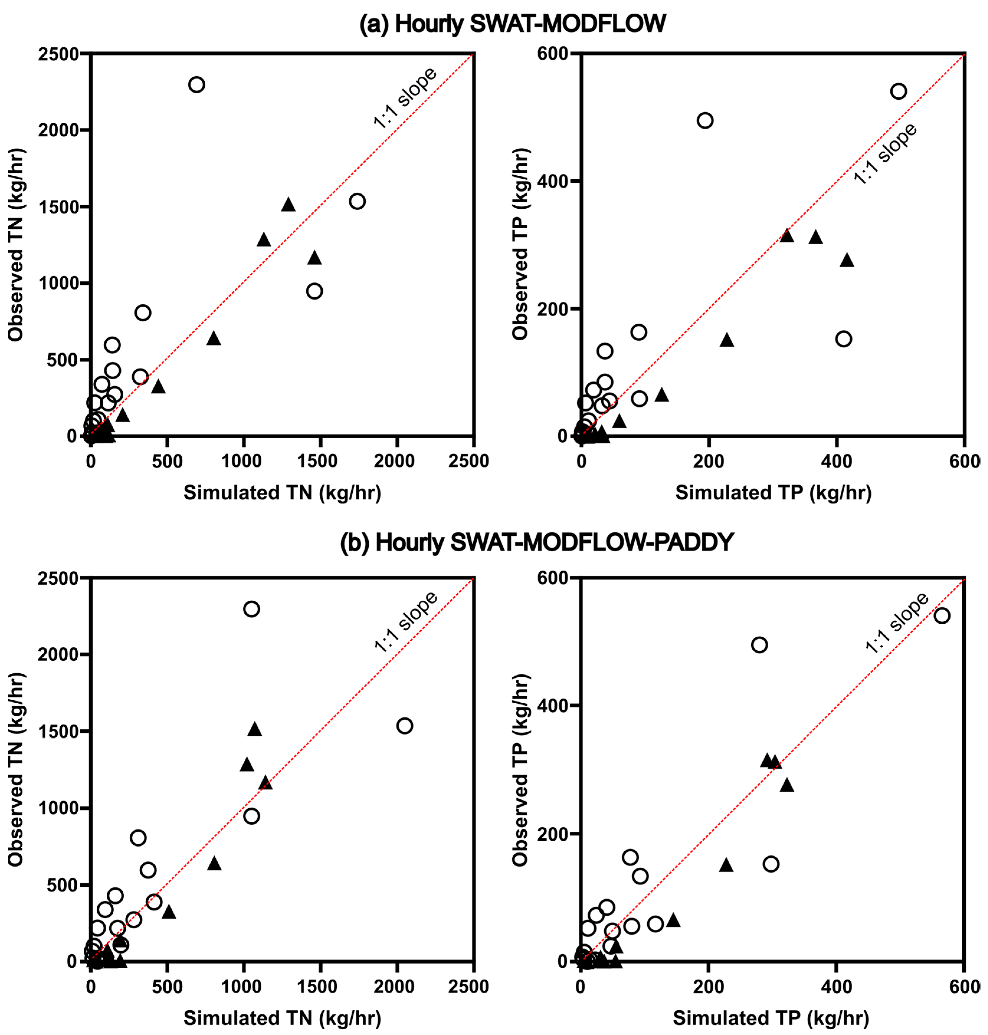 Sustainability 15 09106 g011 Sustainability 15 09106 g011