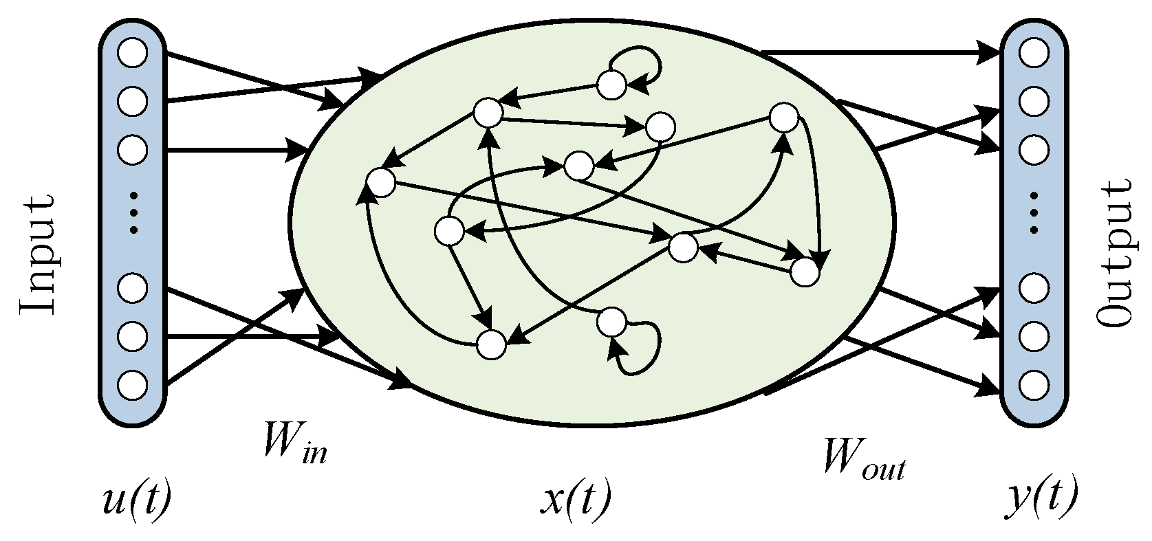 Sustainability 15 09107 g001 Sustainability 15 09107 g001