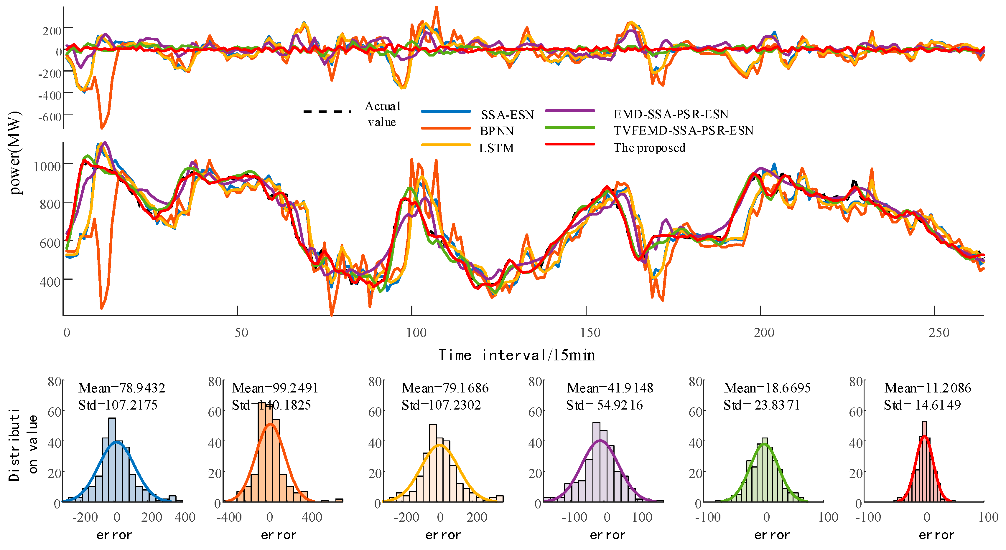Sustainability 15 09107 g008 Sustainability 15 09107 g008