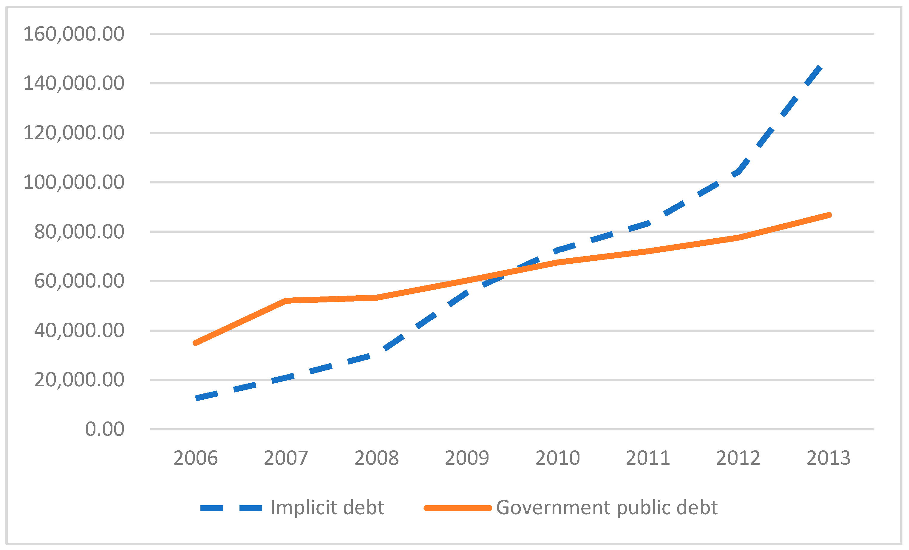 Sustainability 15 09108 g001