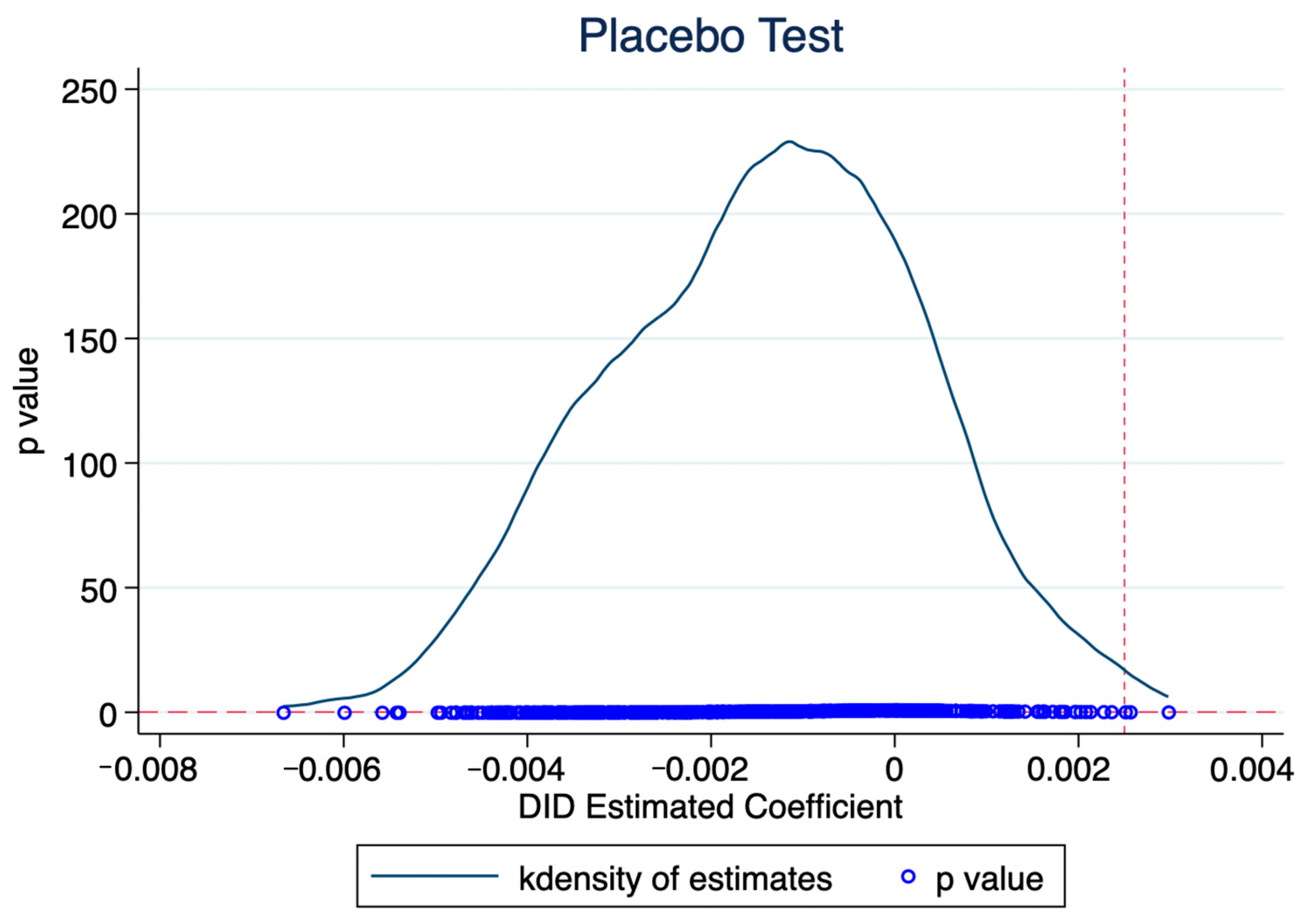 Sustainability 15 09108 g003