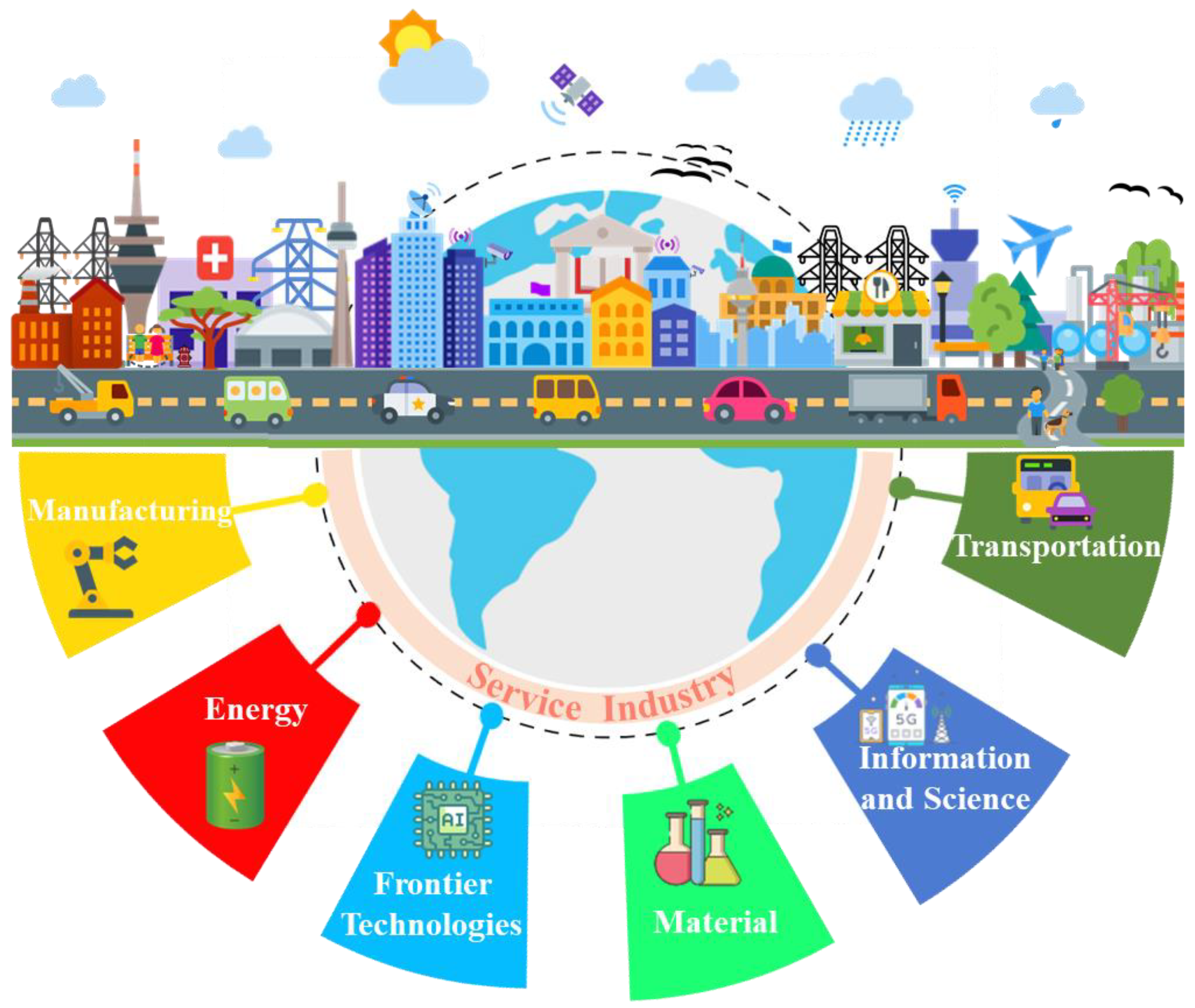 Sustainability 15 09109 g002