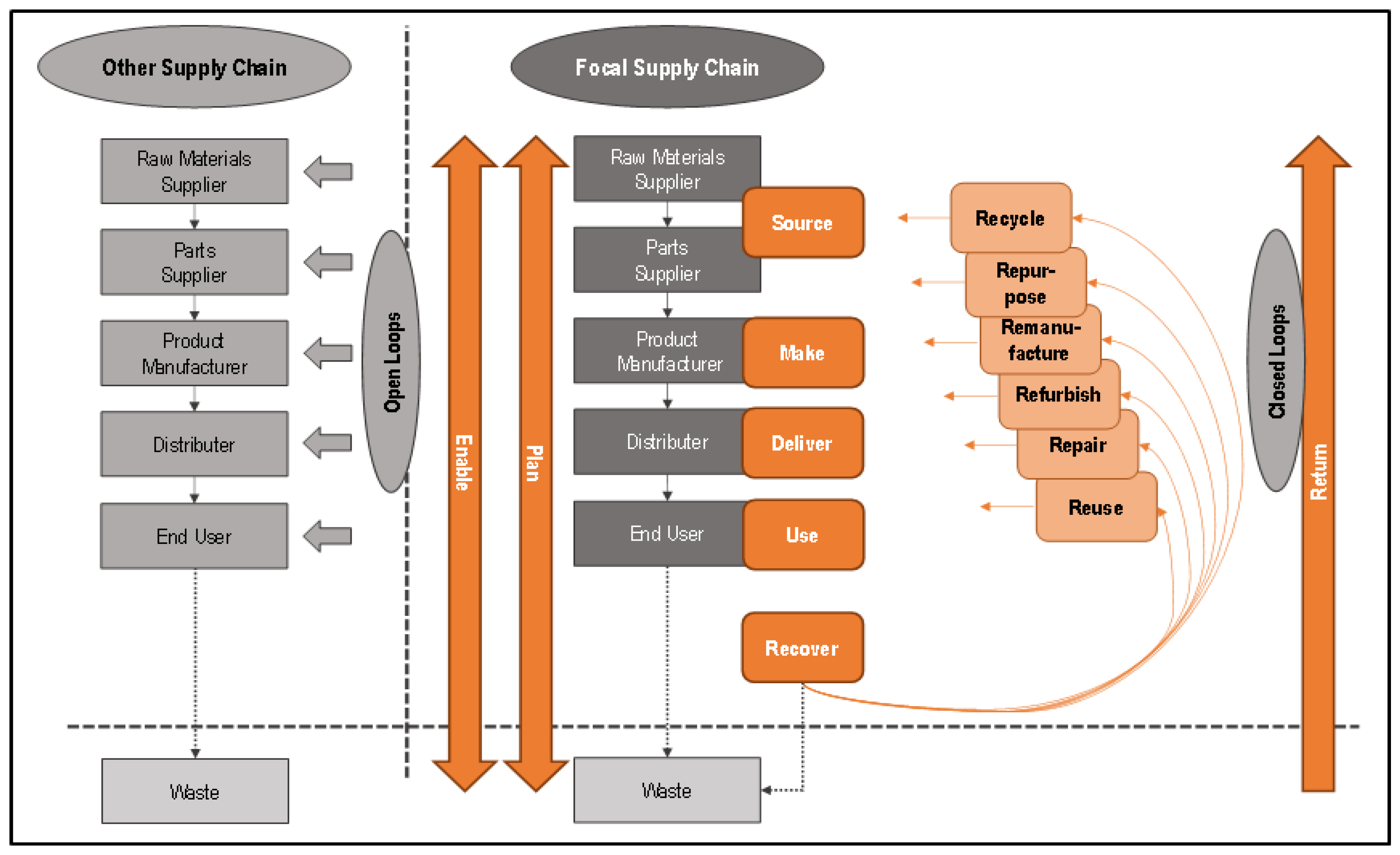Sustainability 15 09111 g002 Sustainability 15 09111 g002
