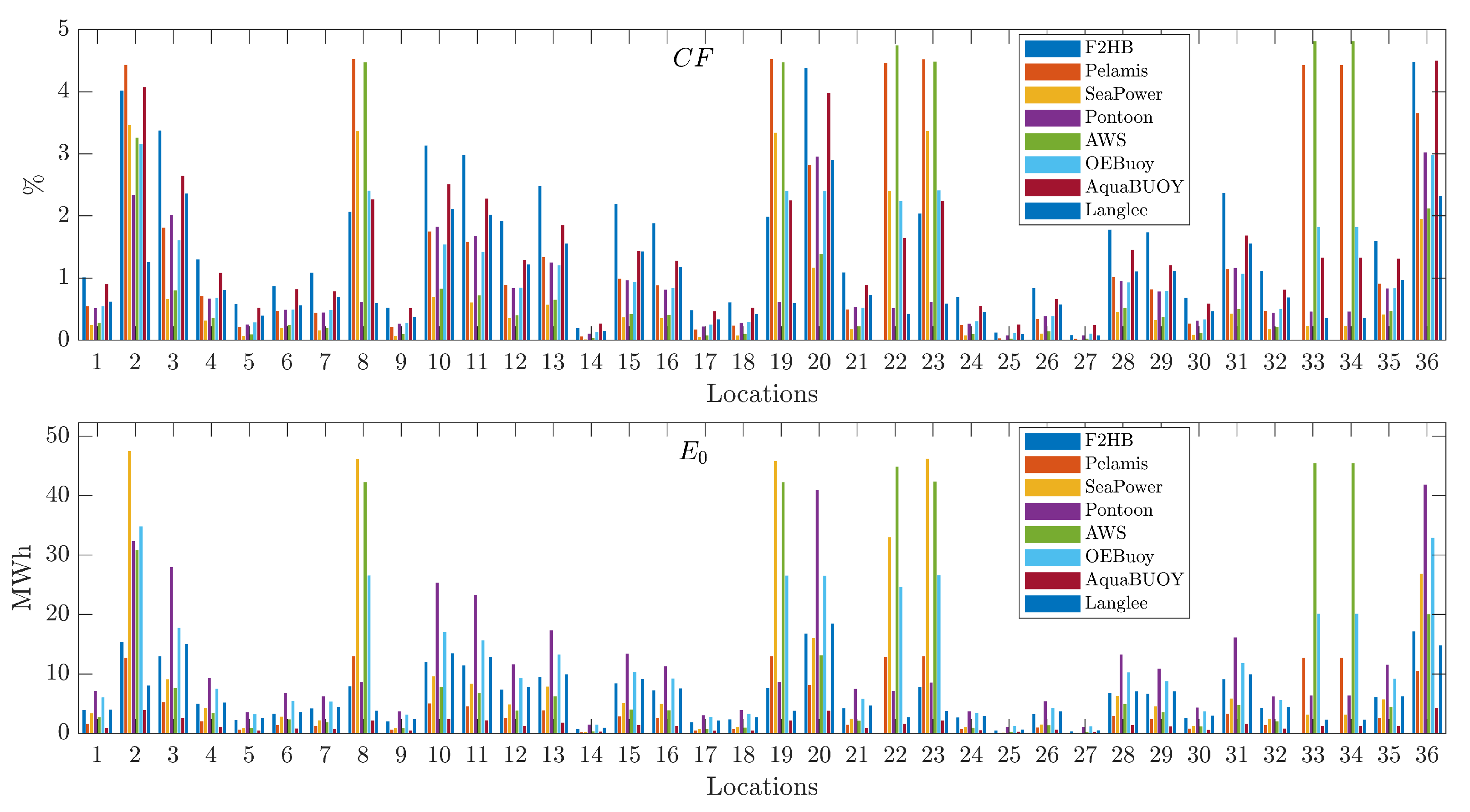Sustainability 15 09113 g004 Sustainability 15 09113 g004