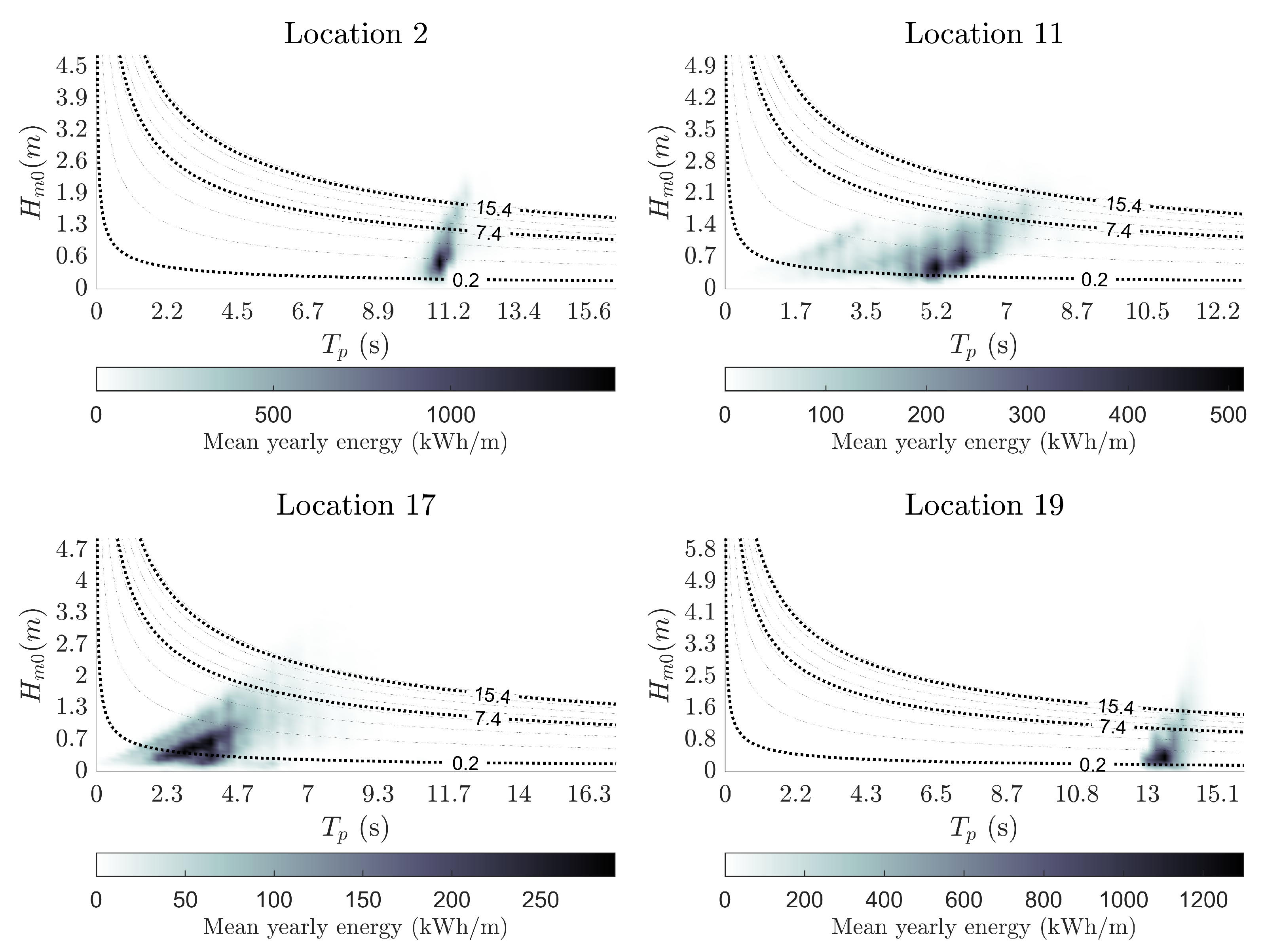 Sustainability 15 09113 g005 Sustainability 15 09113 g005