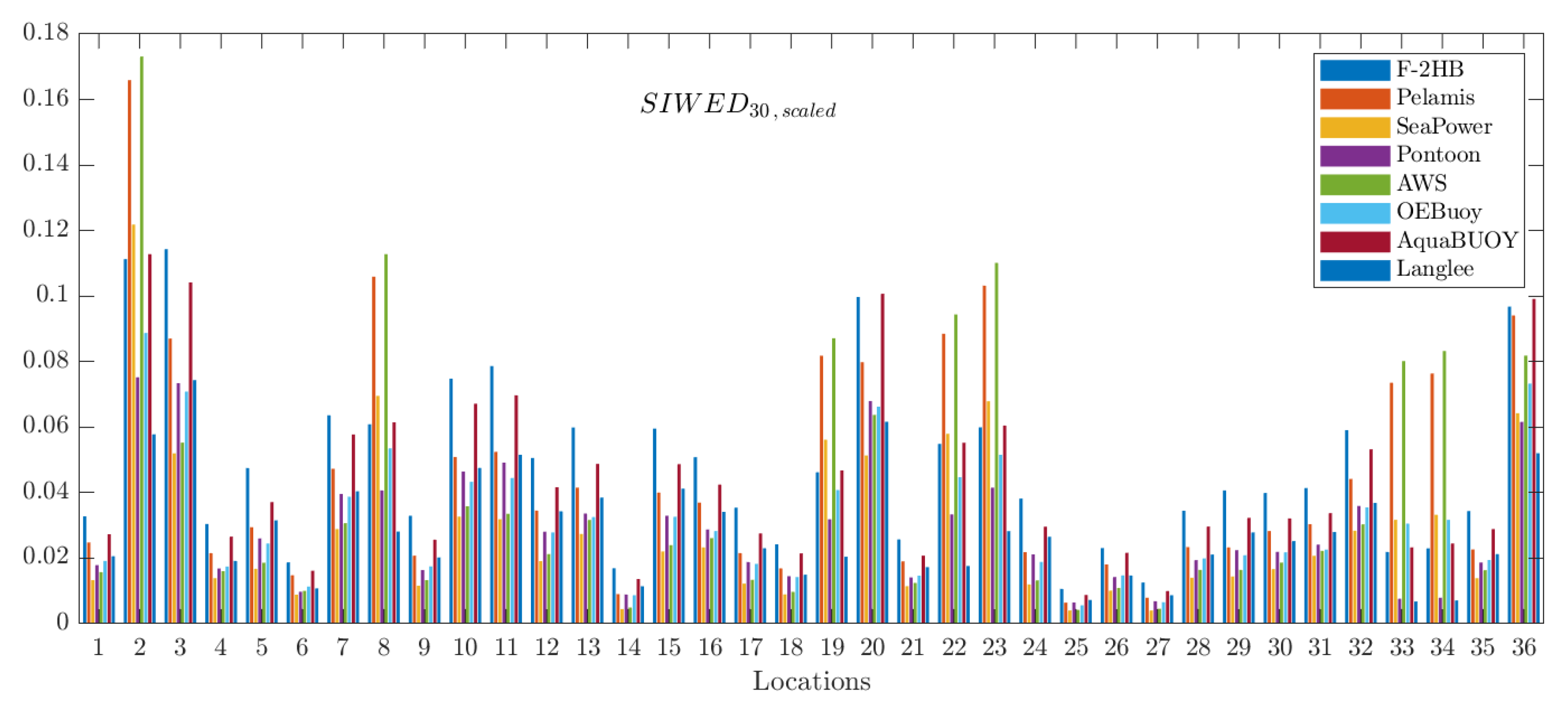 Sustainability 15 09113 g009 Sustainability 15 09113 g009