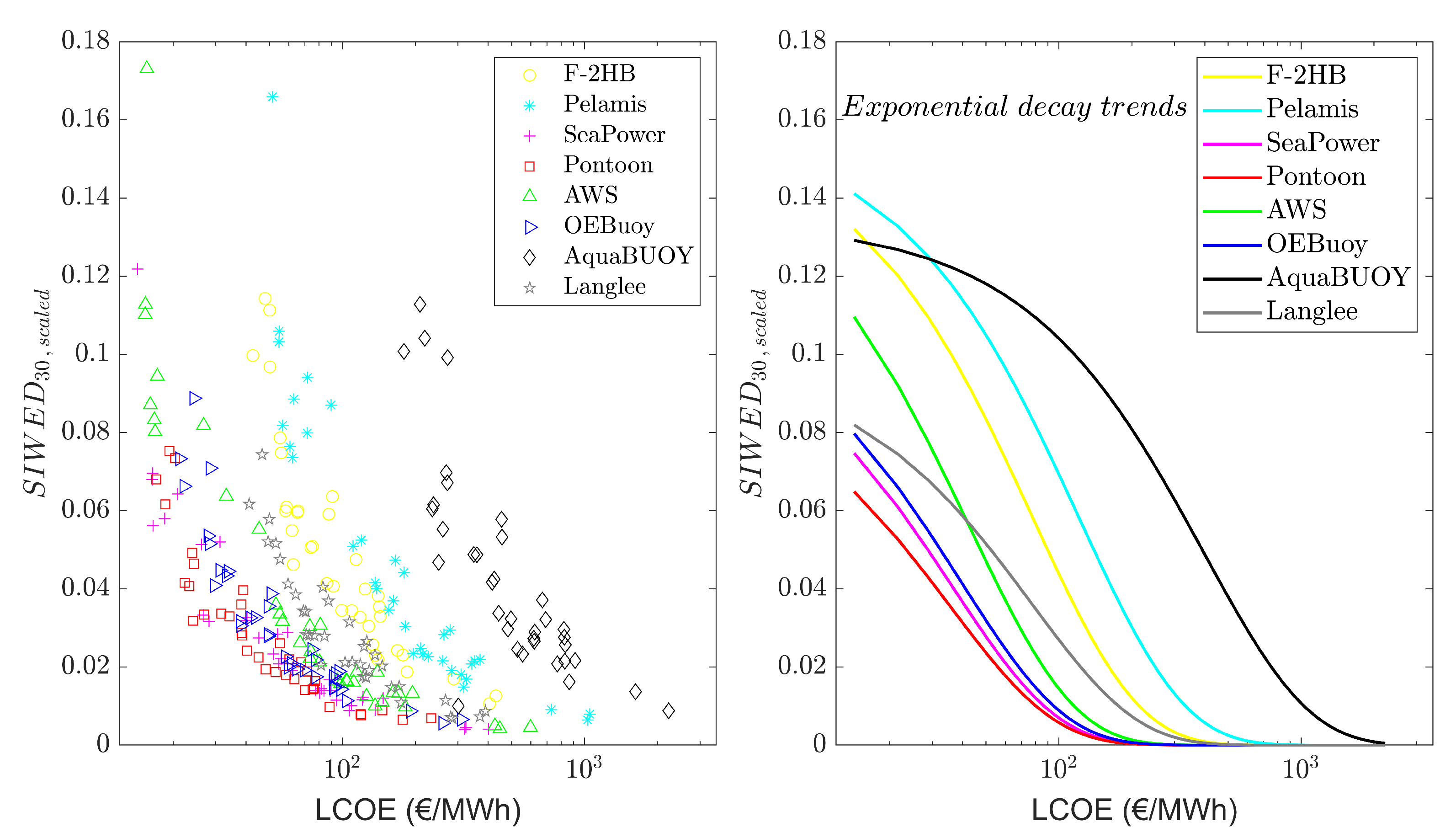 Sustainability 15 09113 g012 Sustainability 15 09113 g012