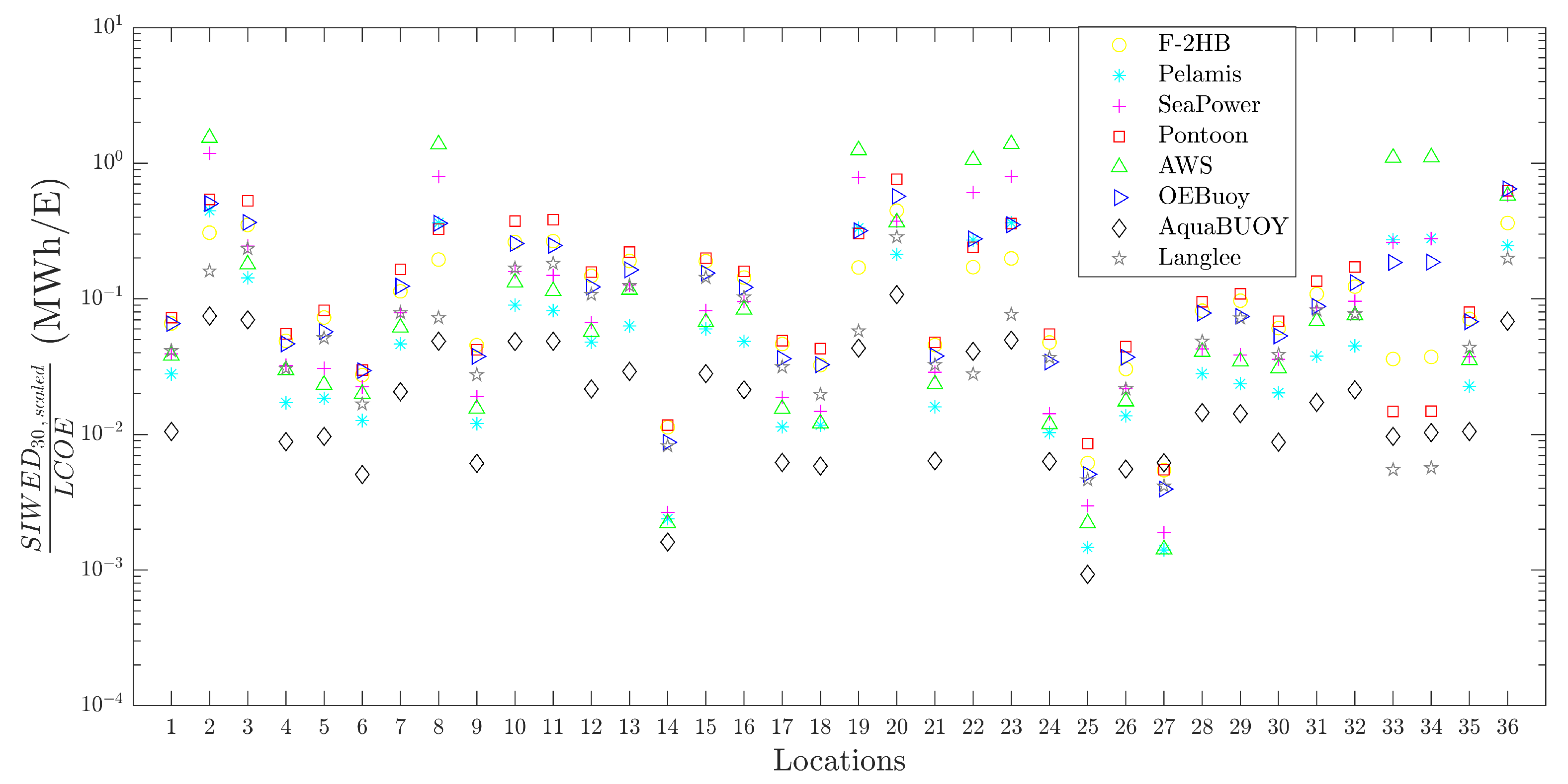 Sustainability 15 09113 g013 Sustainability 15 09113 g013