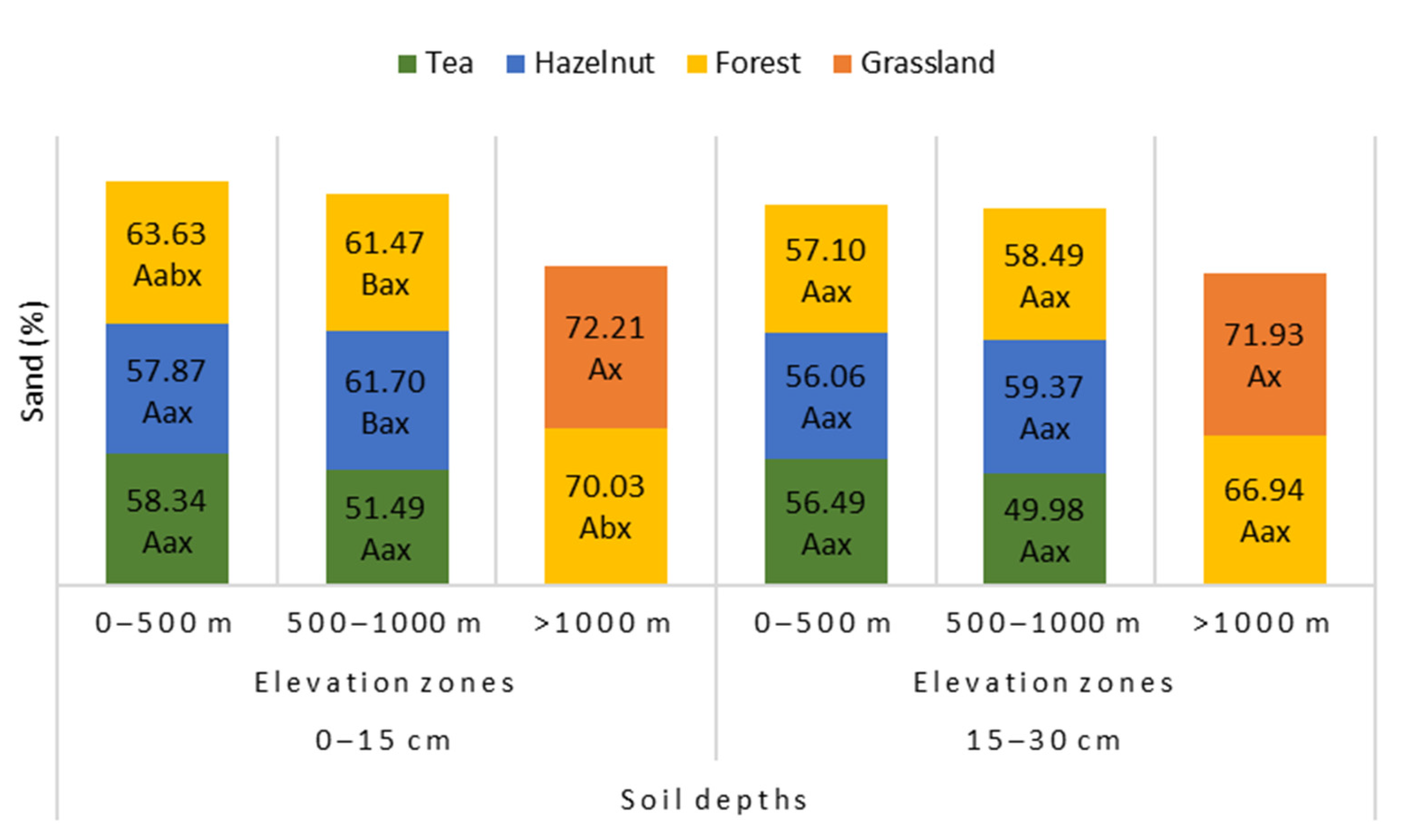 Sustainability 15 09114 g004