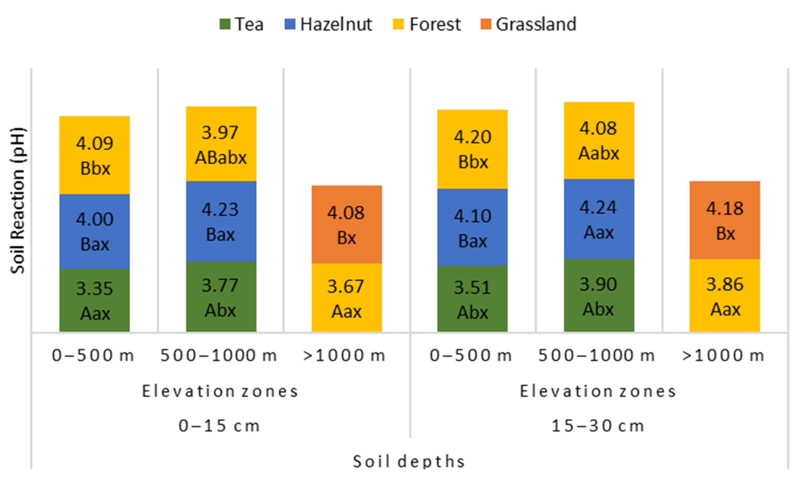 Sustainability 15 09114 g009
