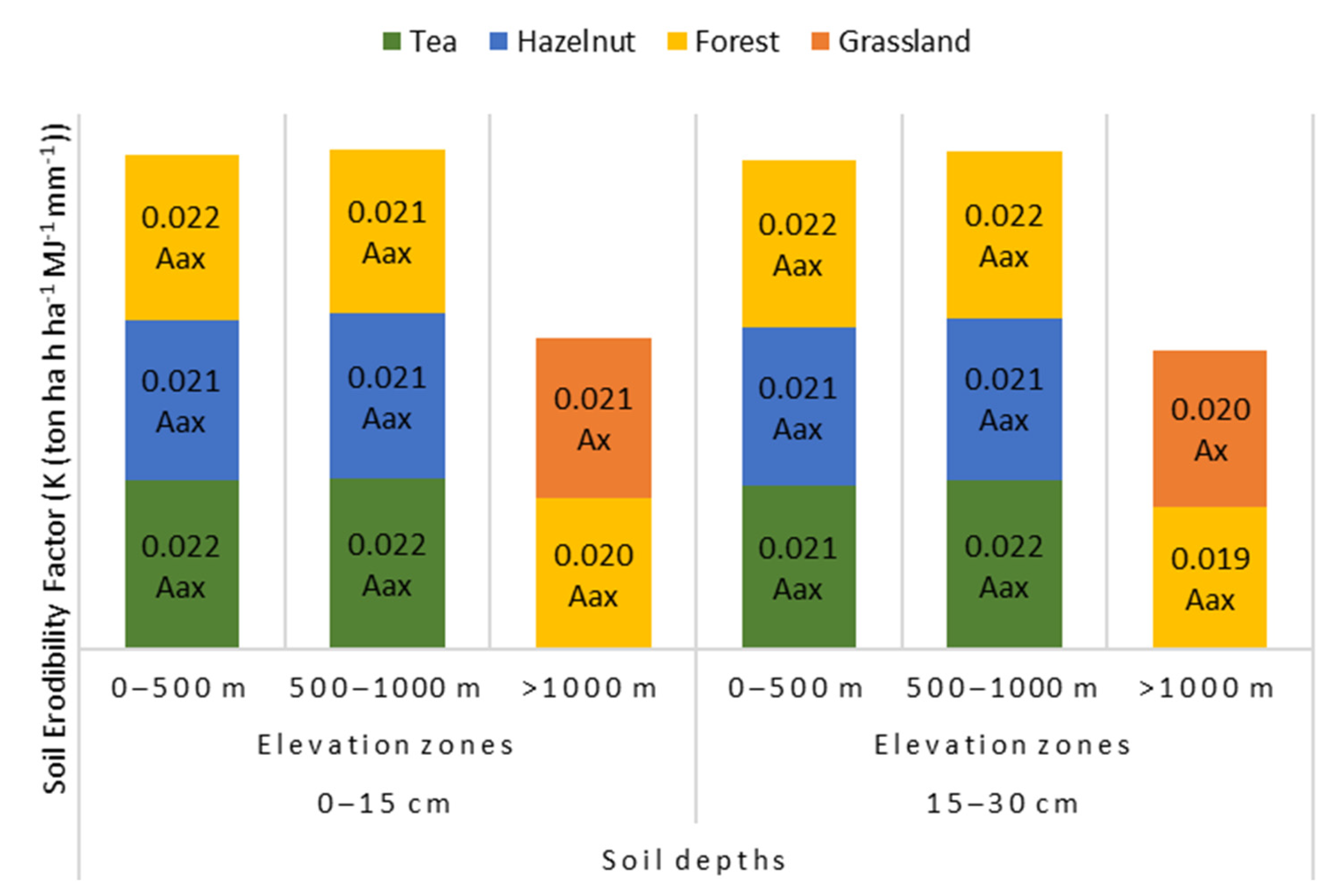 Sustainability 15 09114 g011