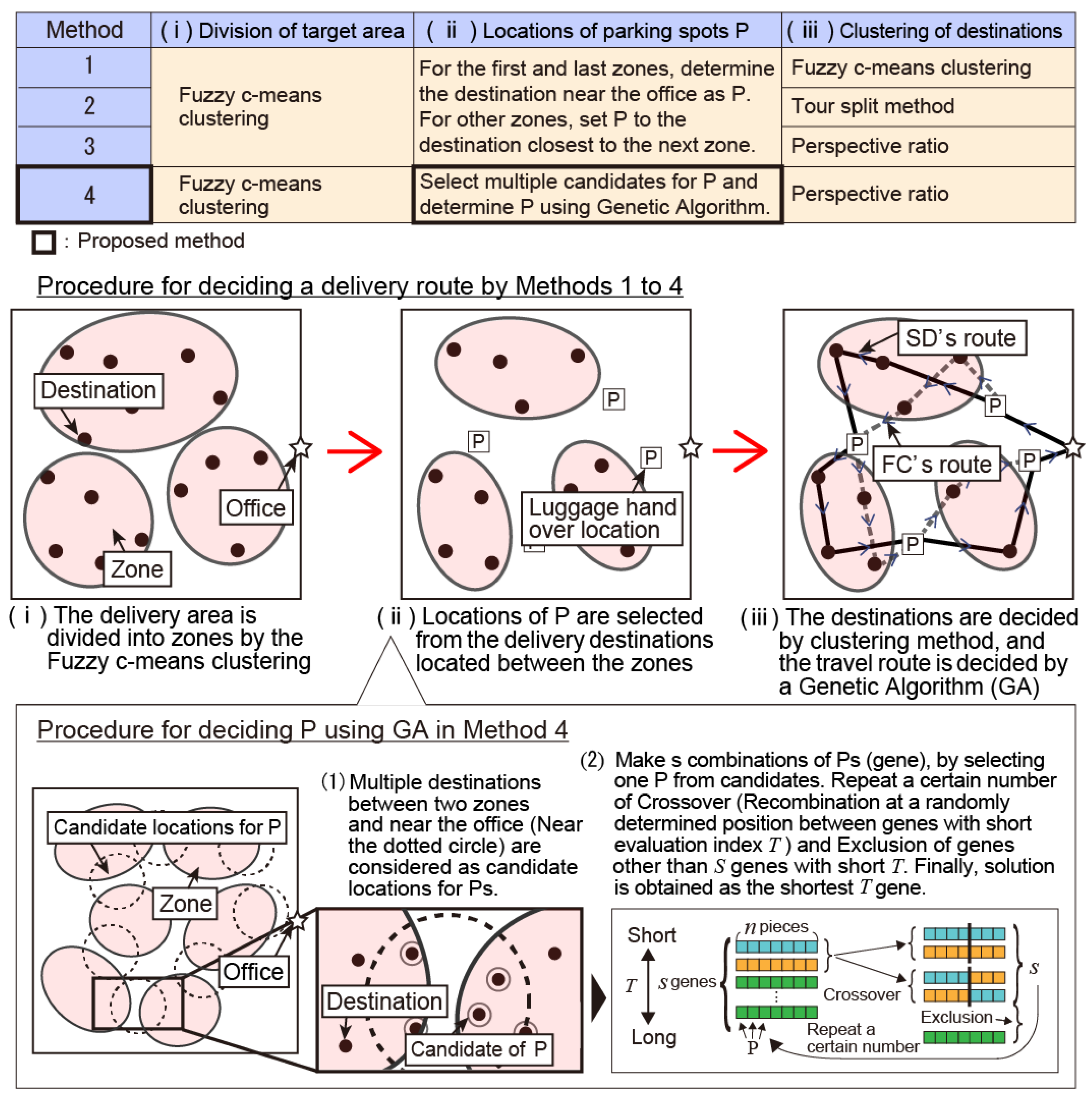 Sustainability 15 09117 g002 Sustainability 15 09117 g002