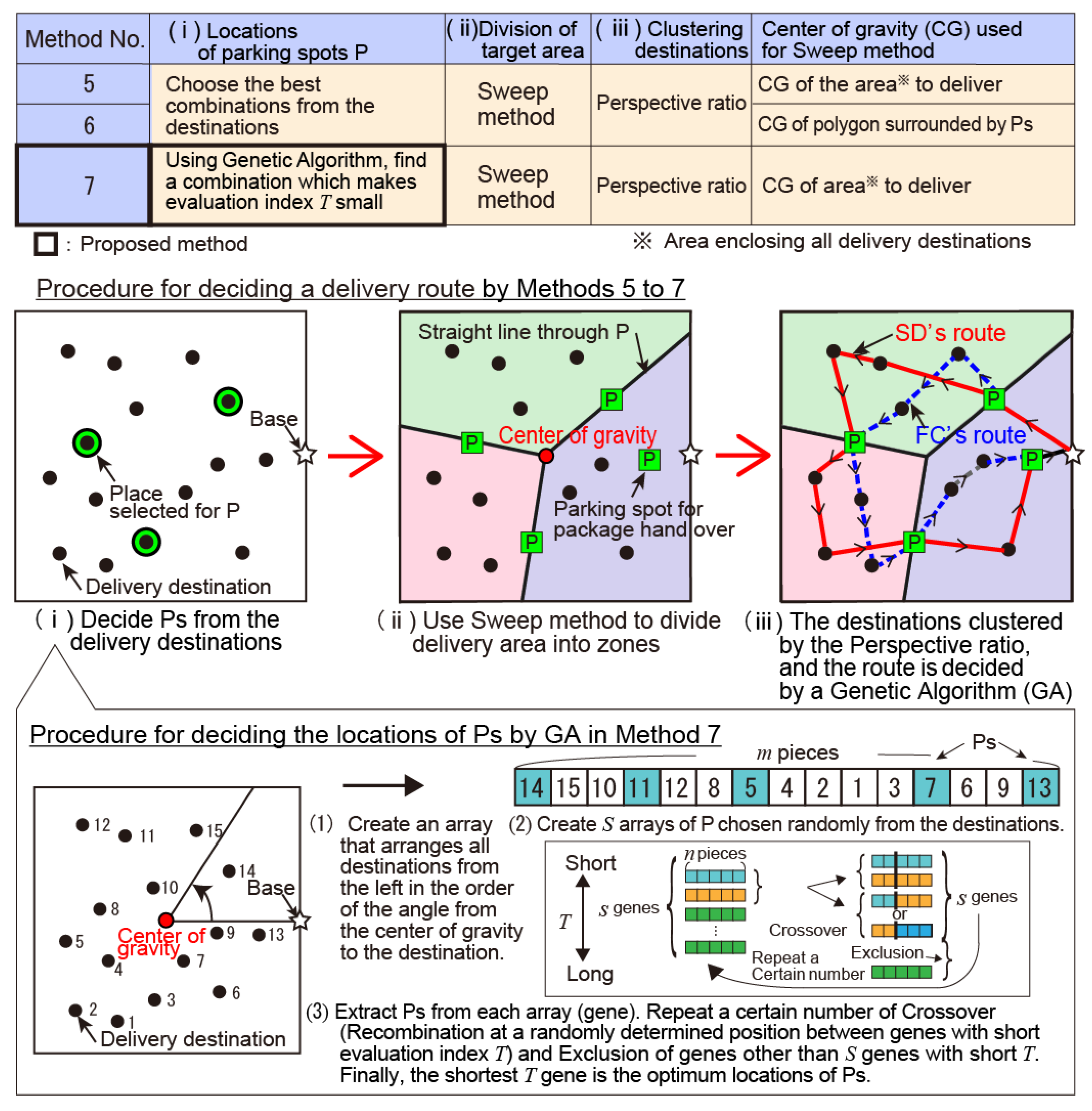 Sustainability 15 09117 g003 Sustainability 15 09117 g003