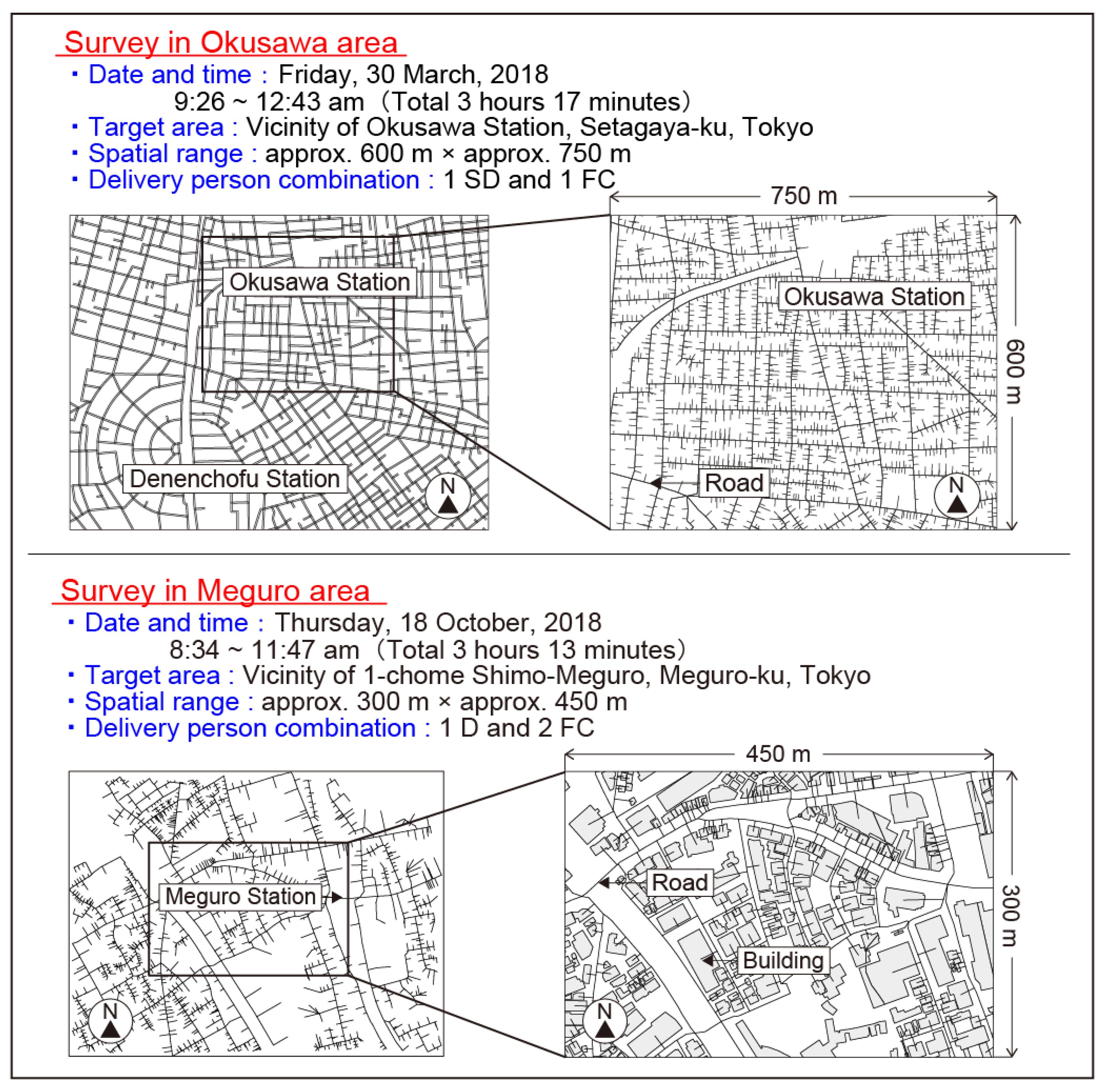 Sustainability 15 09117 g004 Sustainability 15 09117 g004