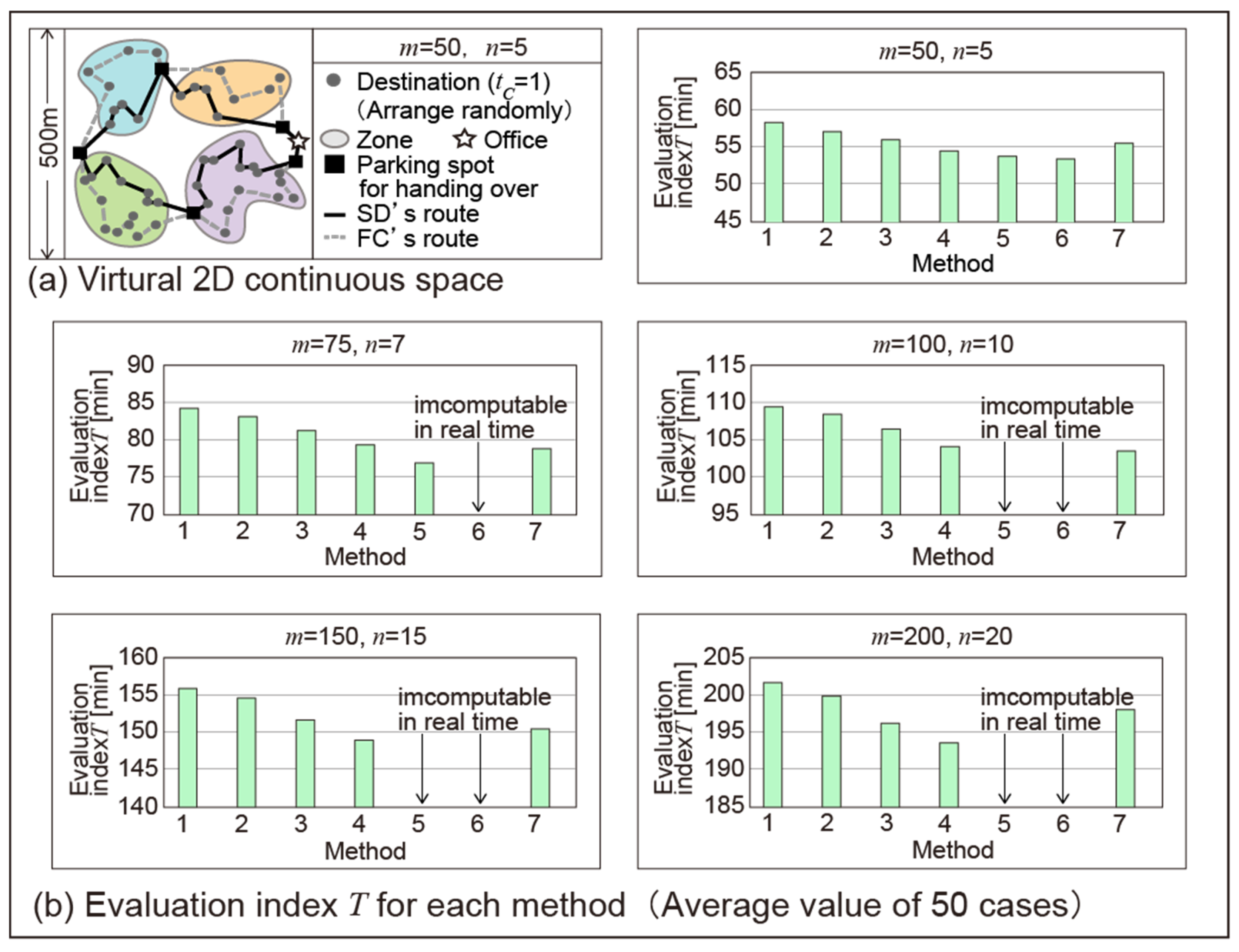 Sustainability 15 09117 g005 Sustainability 15 09117 g005