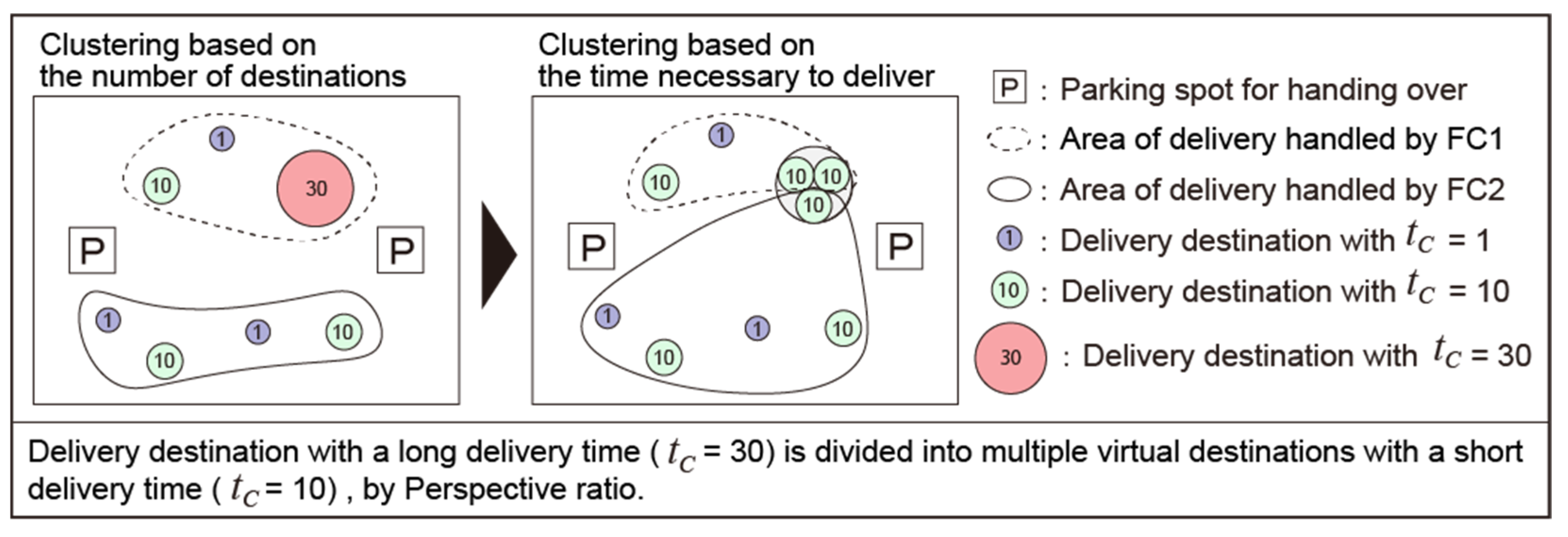 Sustainability 15 09117 g006 Sustainability 15 09117 g006