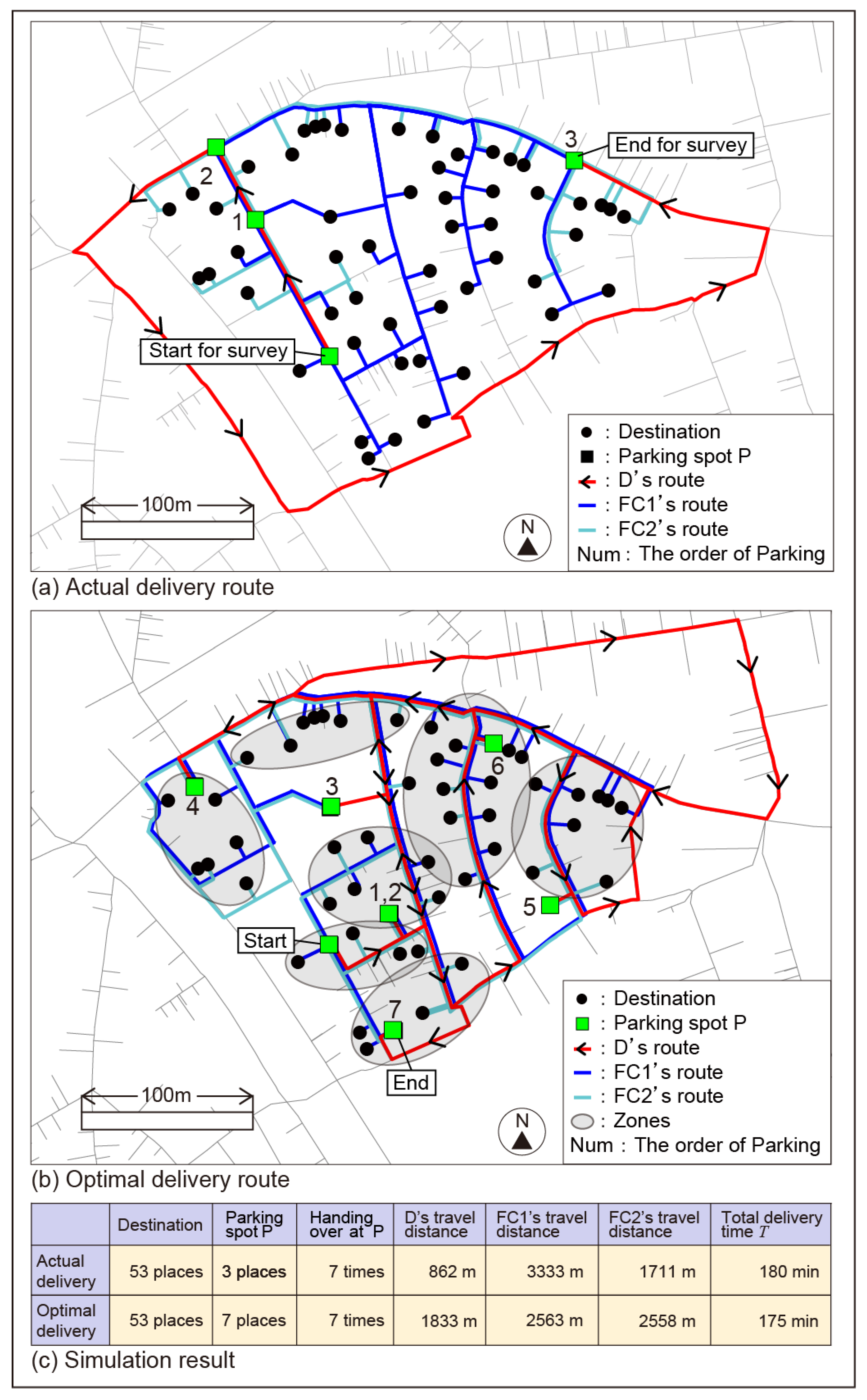 Sustainability 15 09117 g008 Sustainability 15 09117 g008
