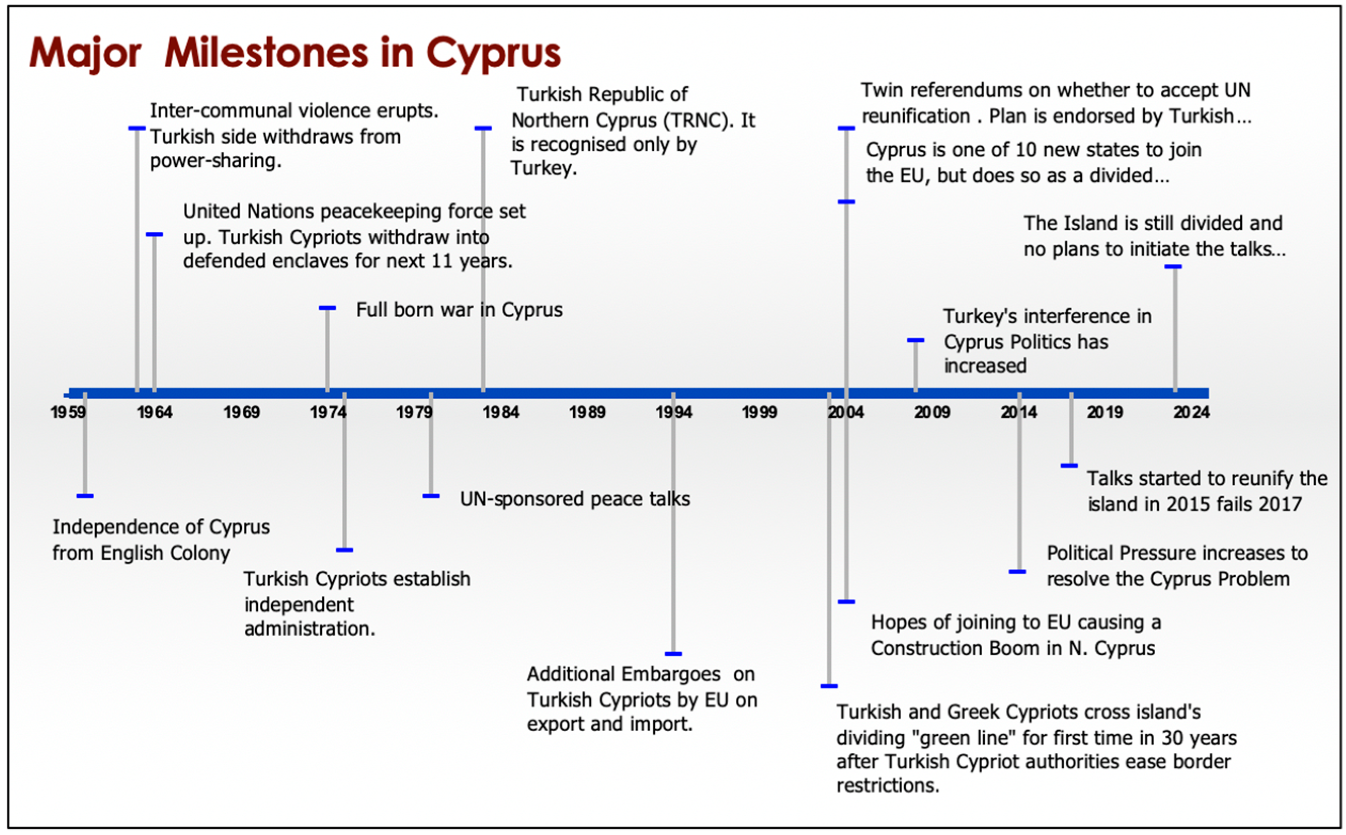 Sustainability 15 09118 g003