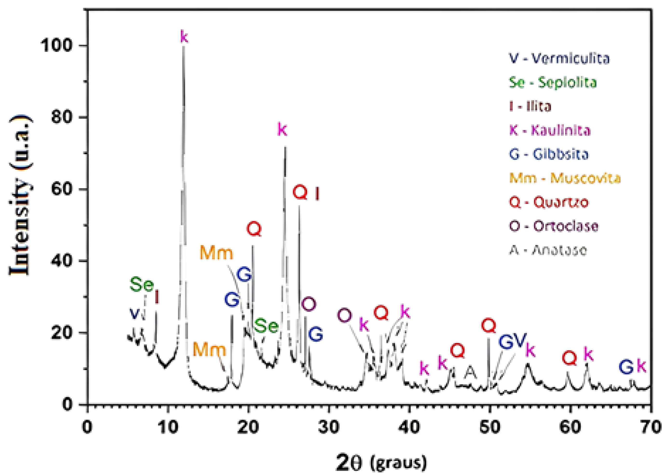 Sustainability 15 09120 g004