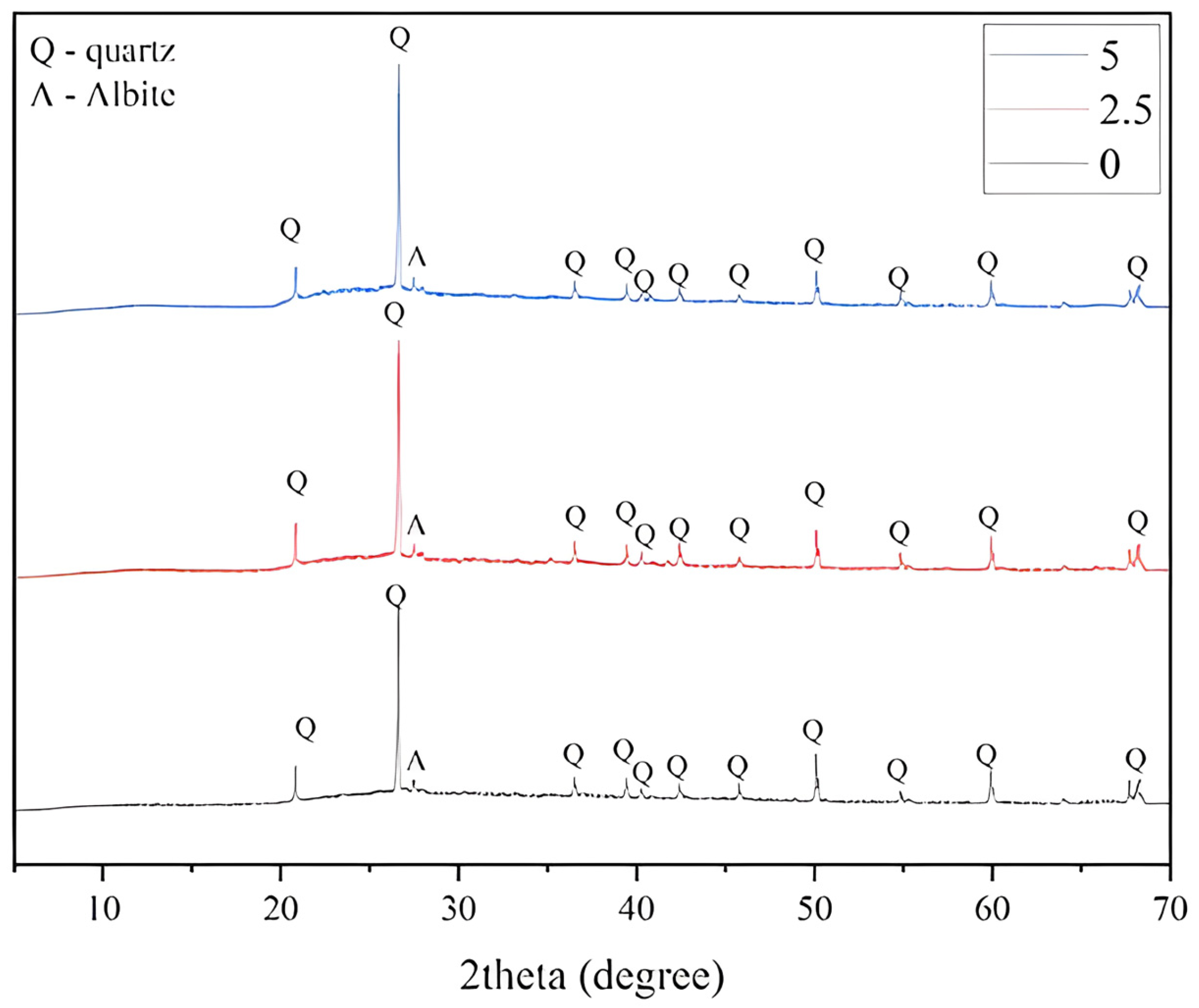 Sustainability 15 09120 g012