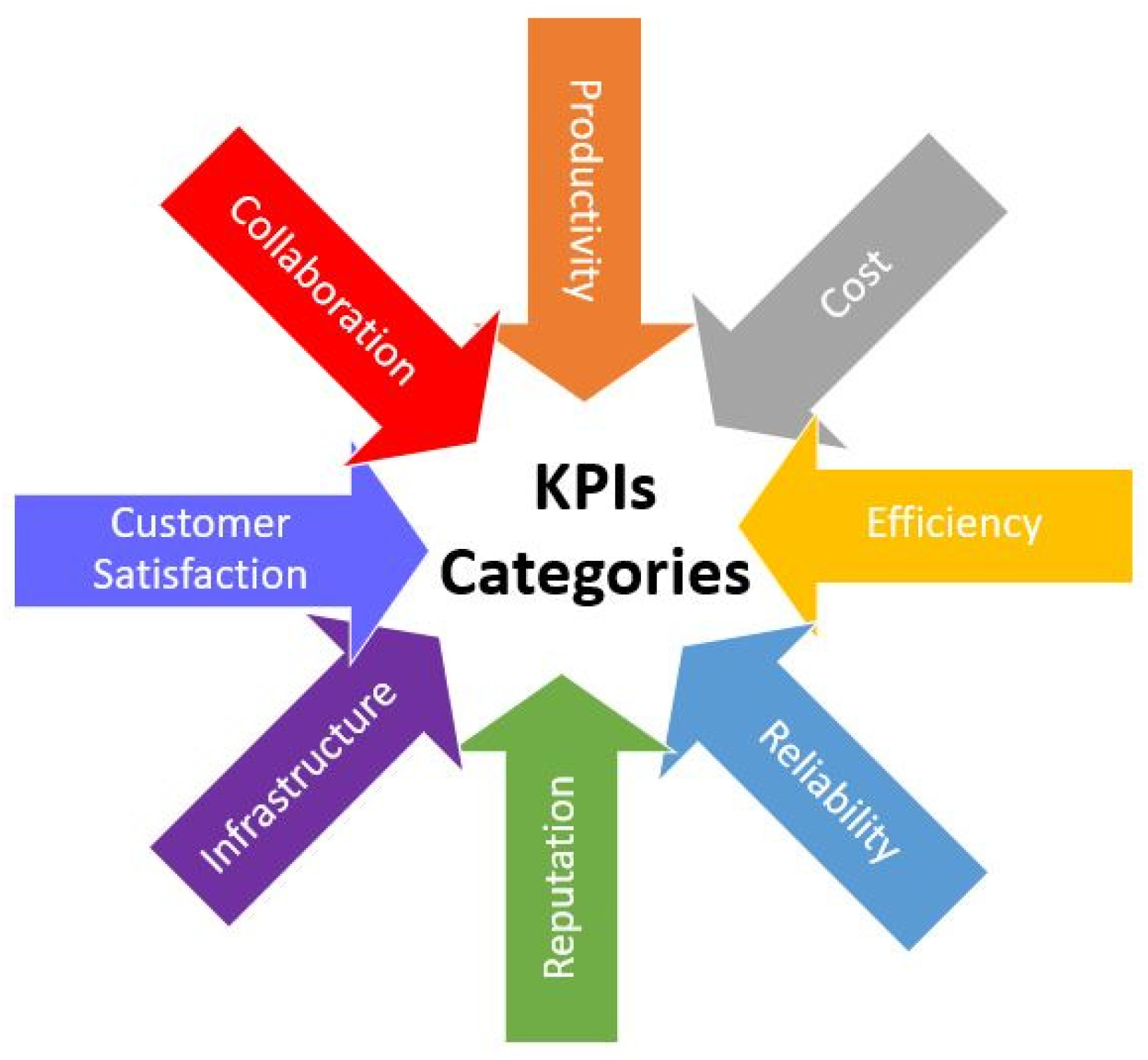 Sustainability 15 09123 g002 Sustainability 15 09123 g002